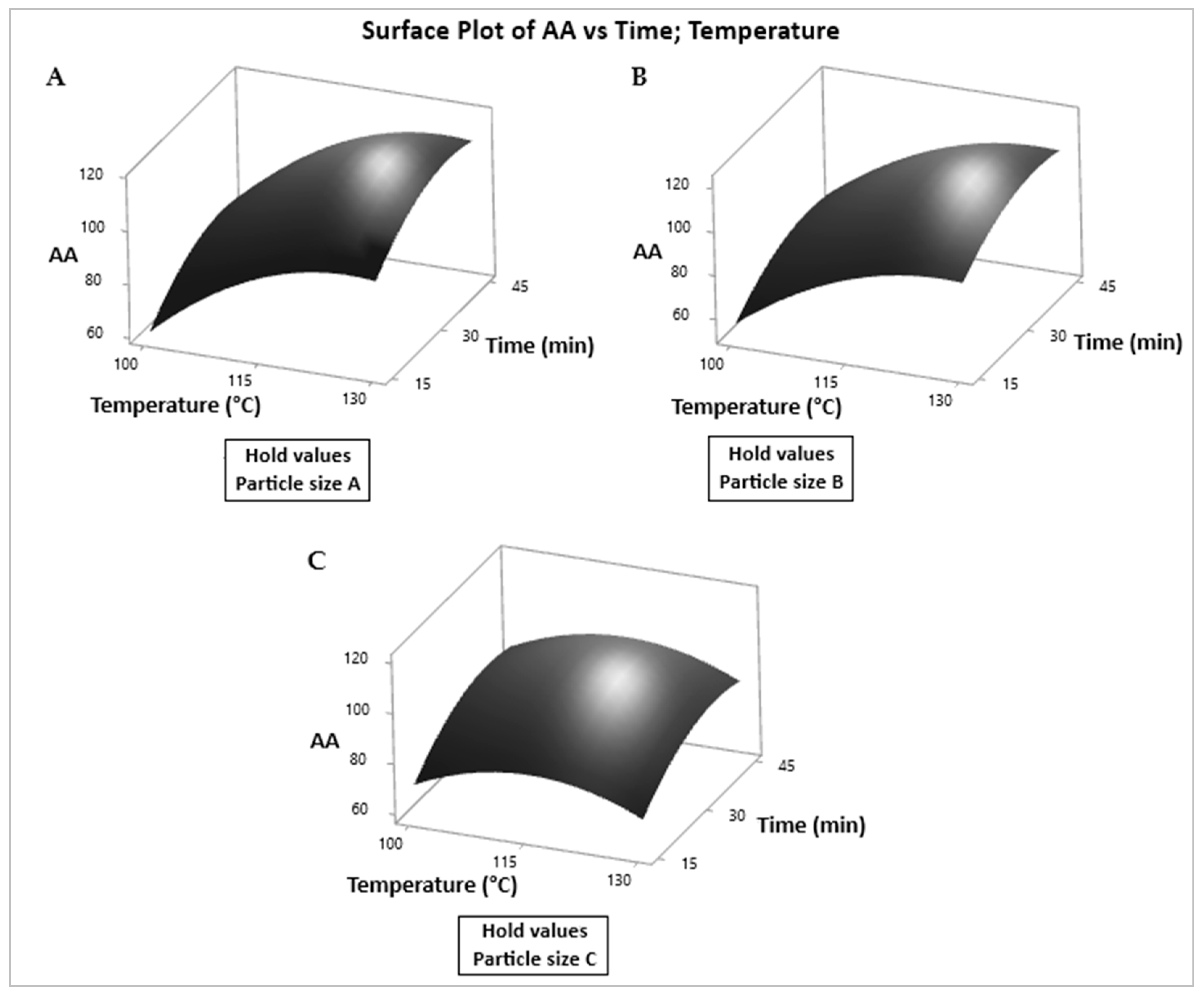 Agriengineering 06 00220 g008