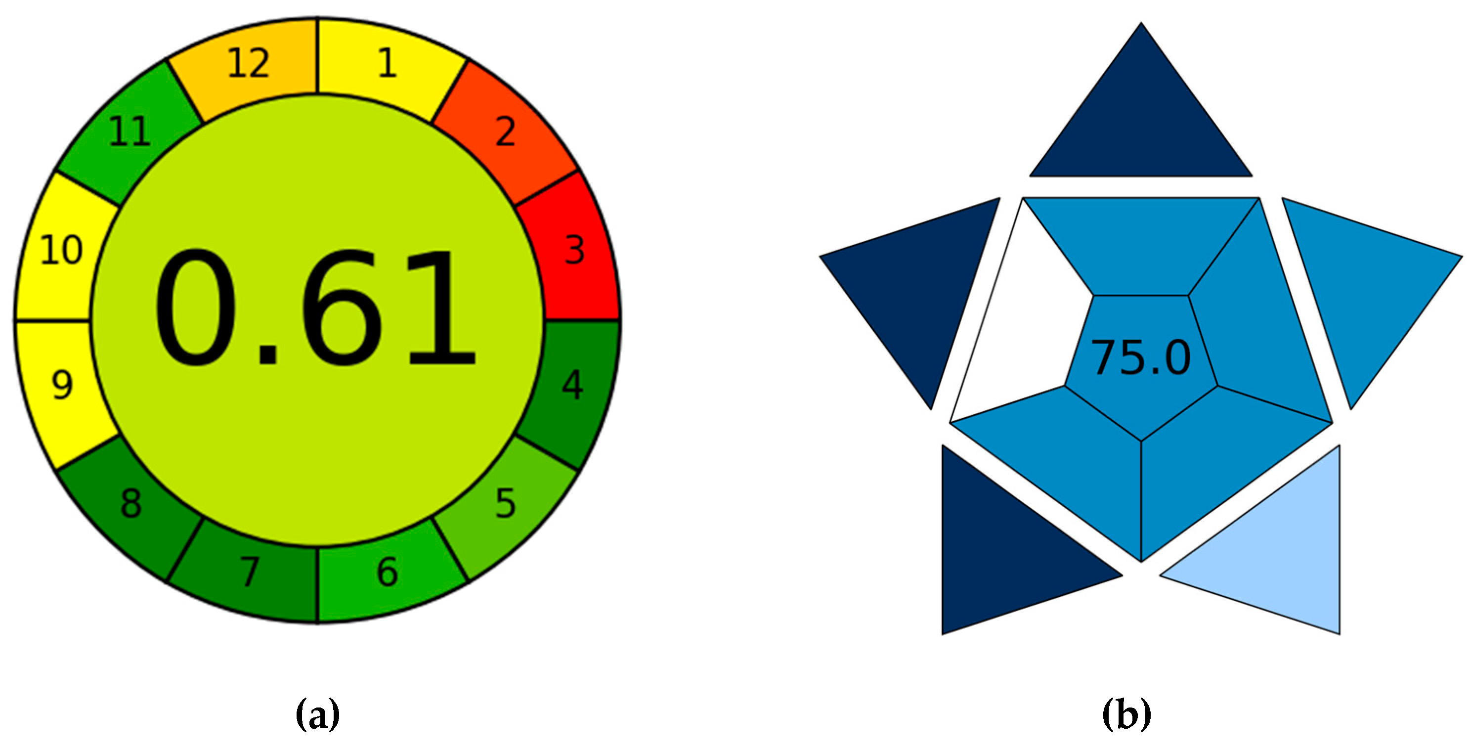 Agriengineering 06 00220 g009