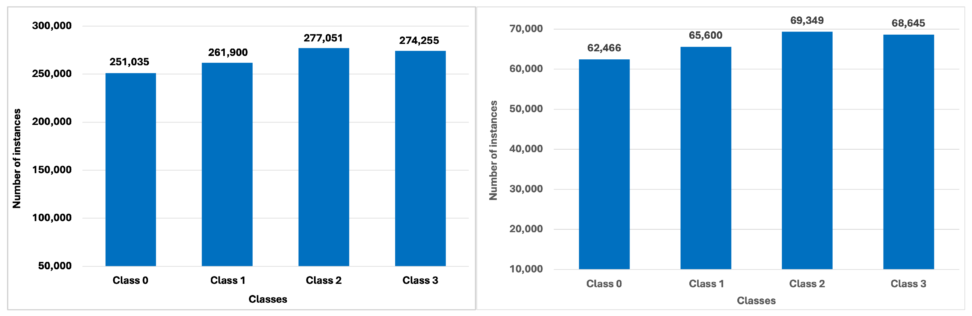 Agriengineering 06 00225 g005