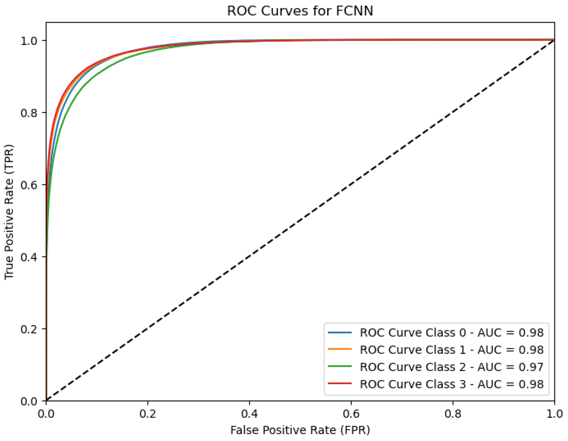 Agriengineering 06 00225 g008