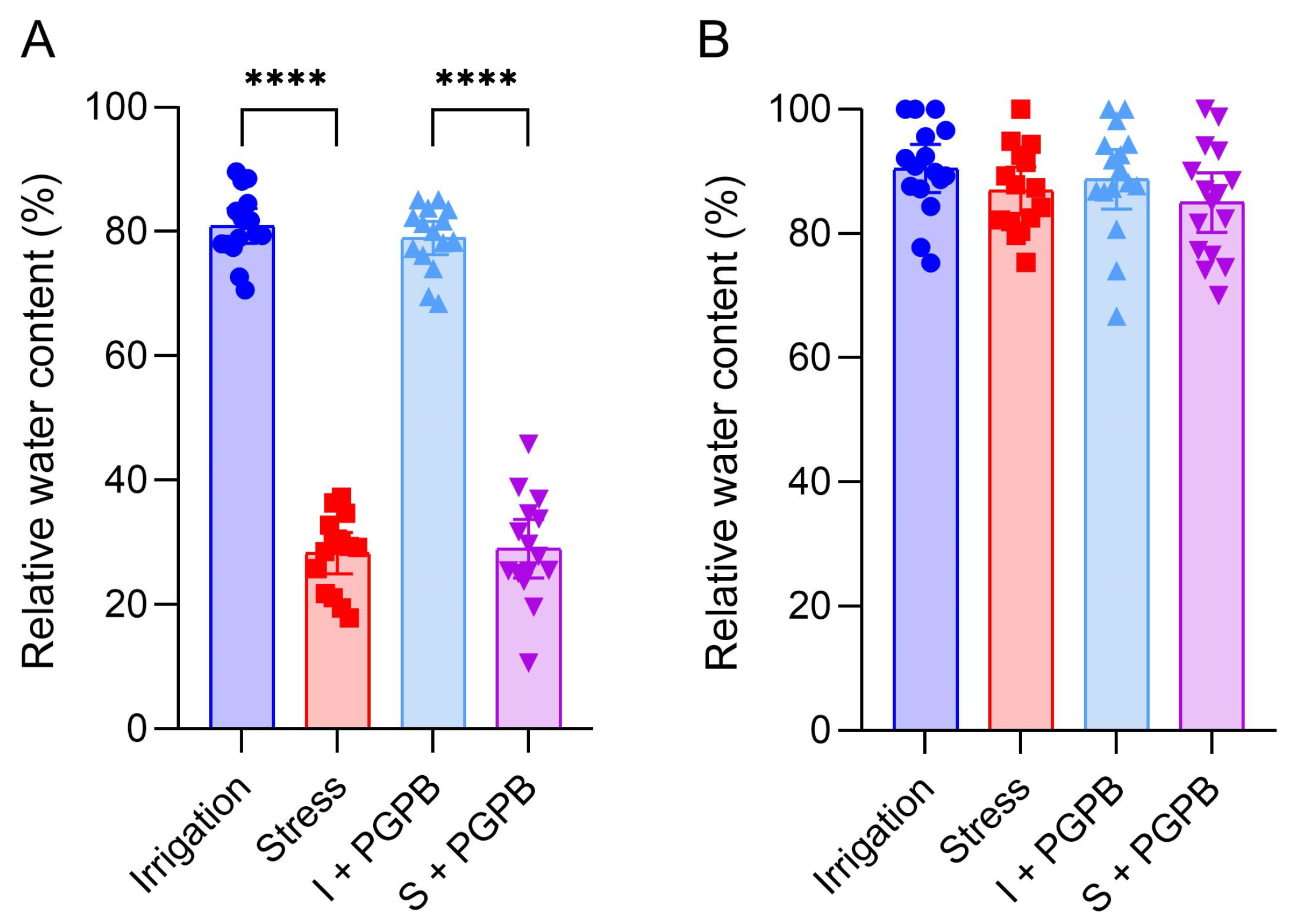 Agriengineering 06 00227 g018