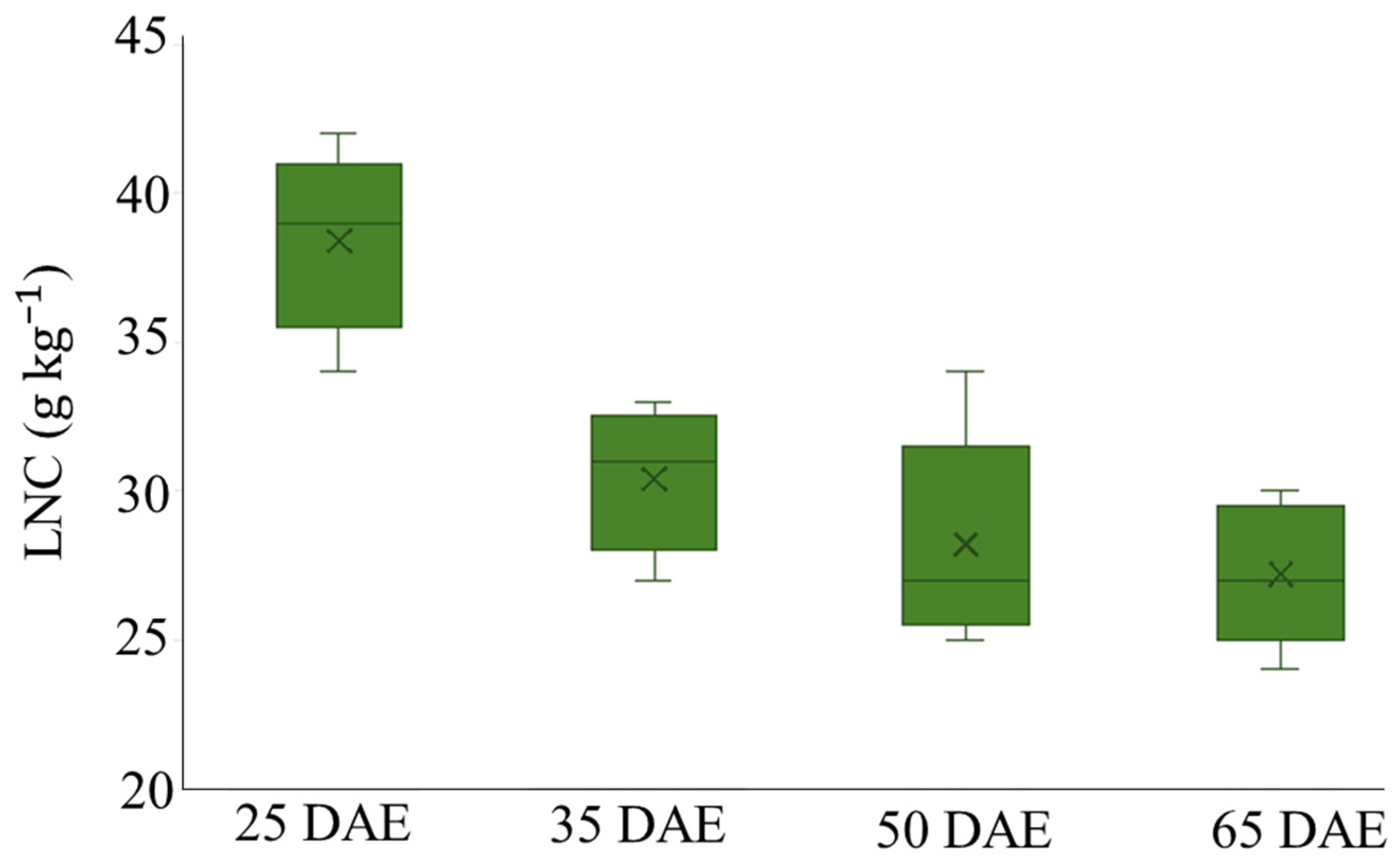 Agriengineering 06 00233 g002