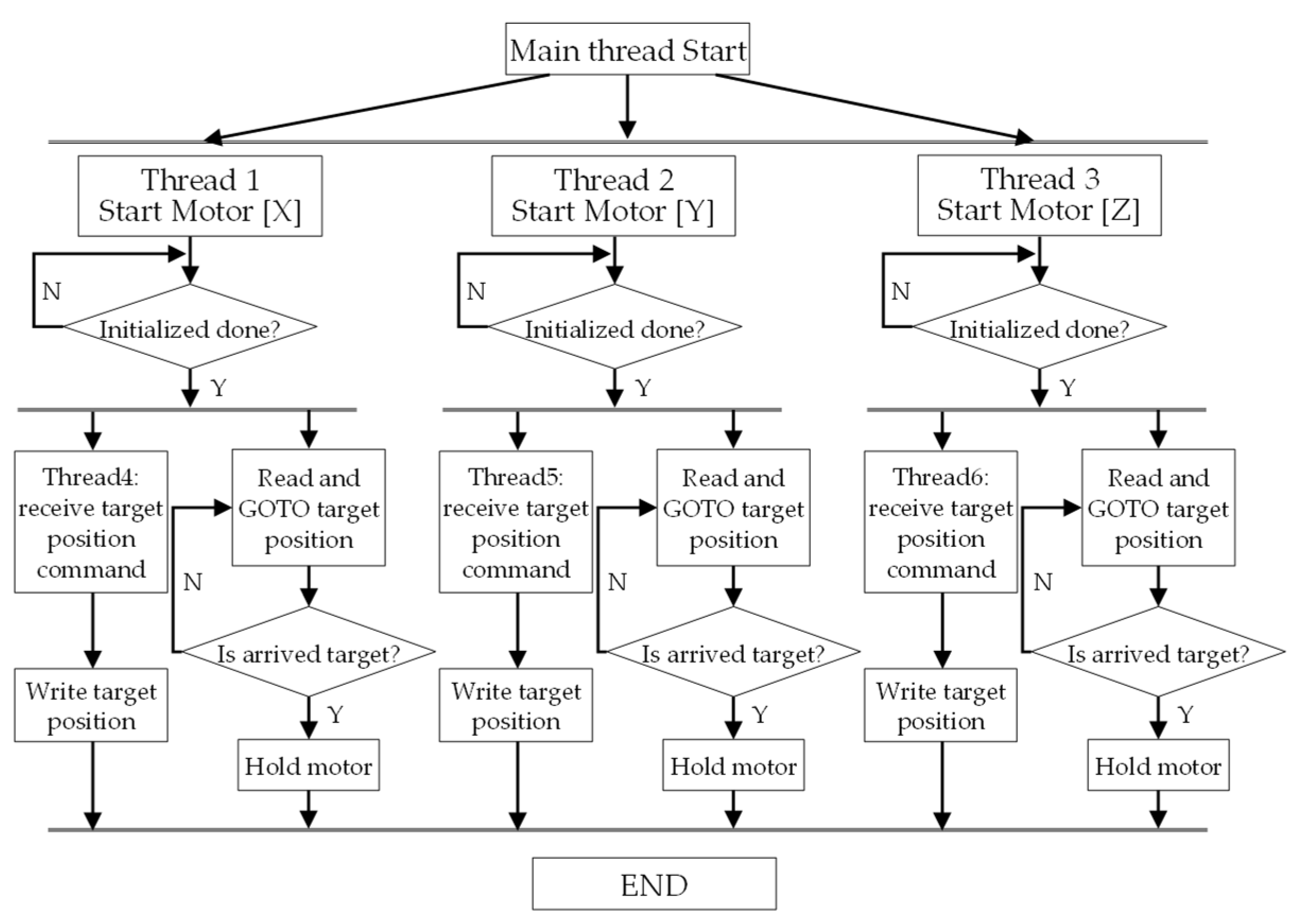 Agriengineering 06 00236 g010