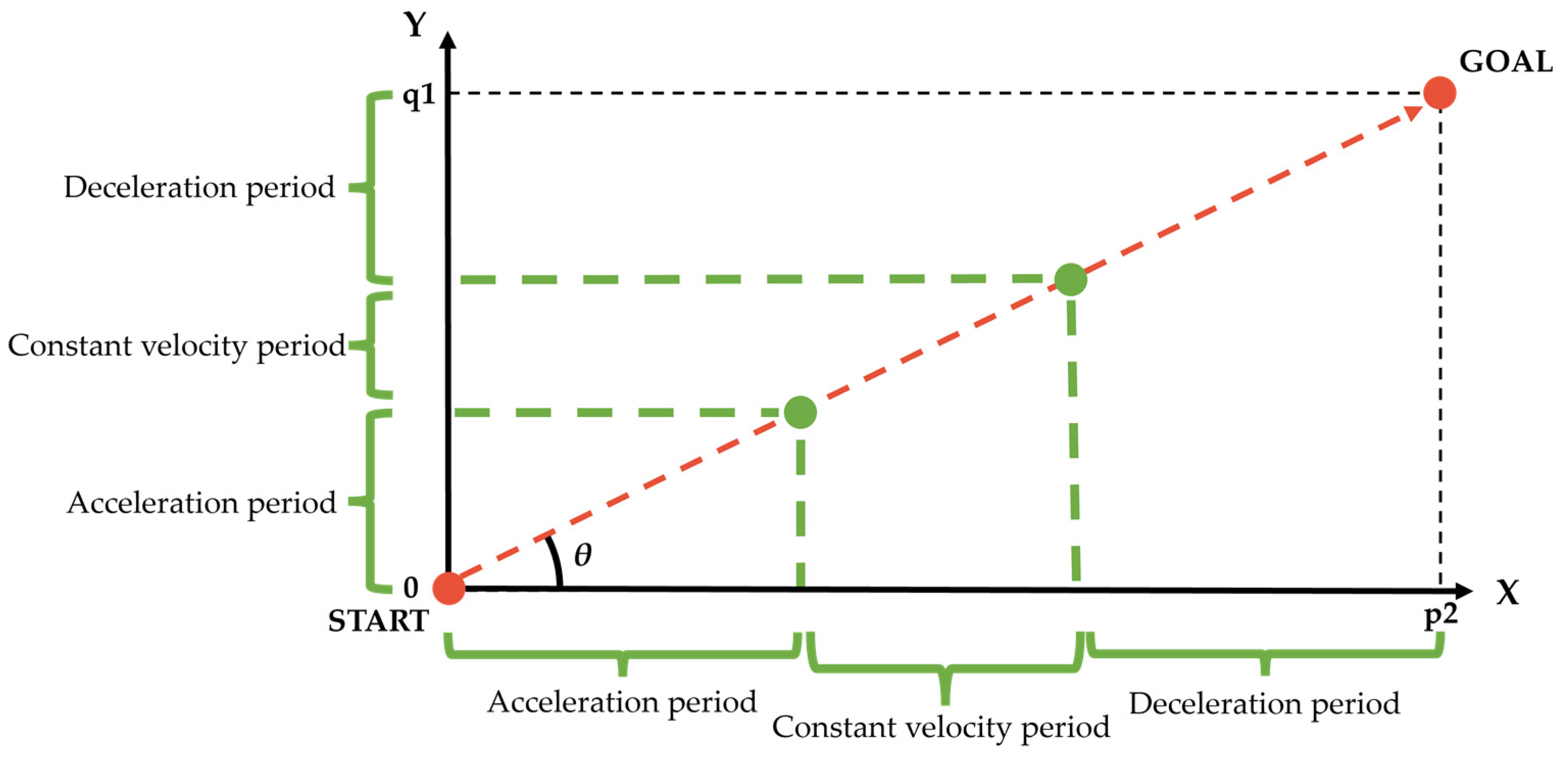 Agriengineering 06 00236 g012