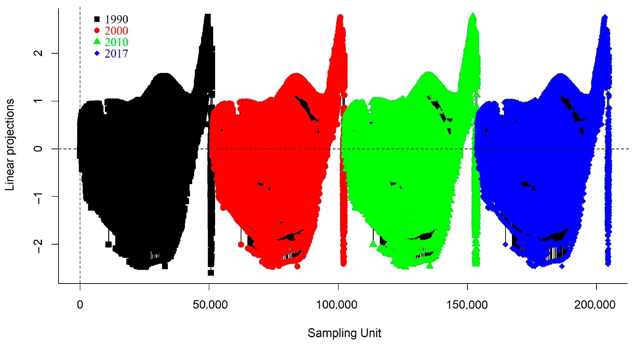 Agriengineering 06 00241 g003