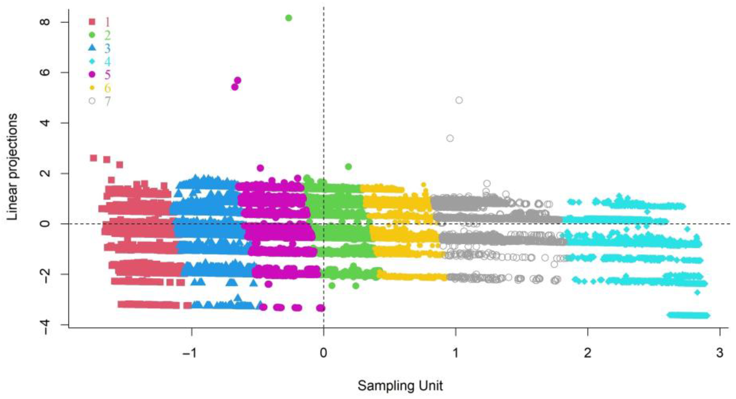 Agriengineering 06 00241 g006