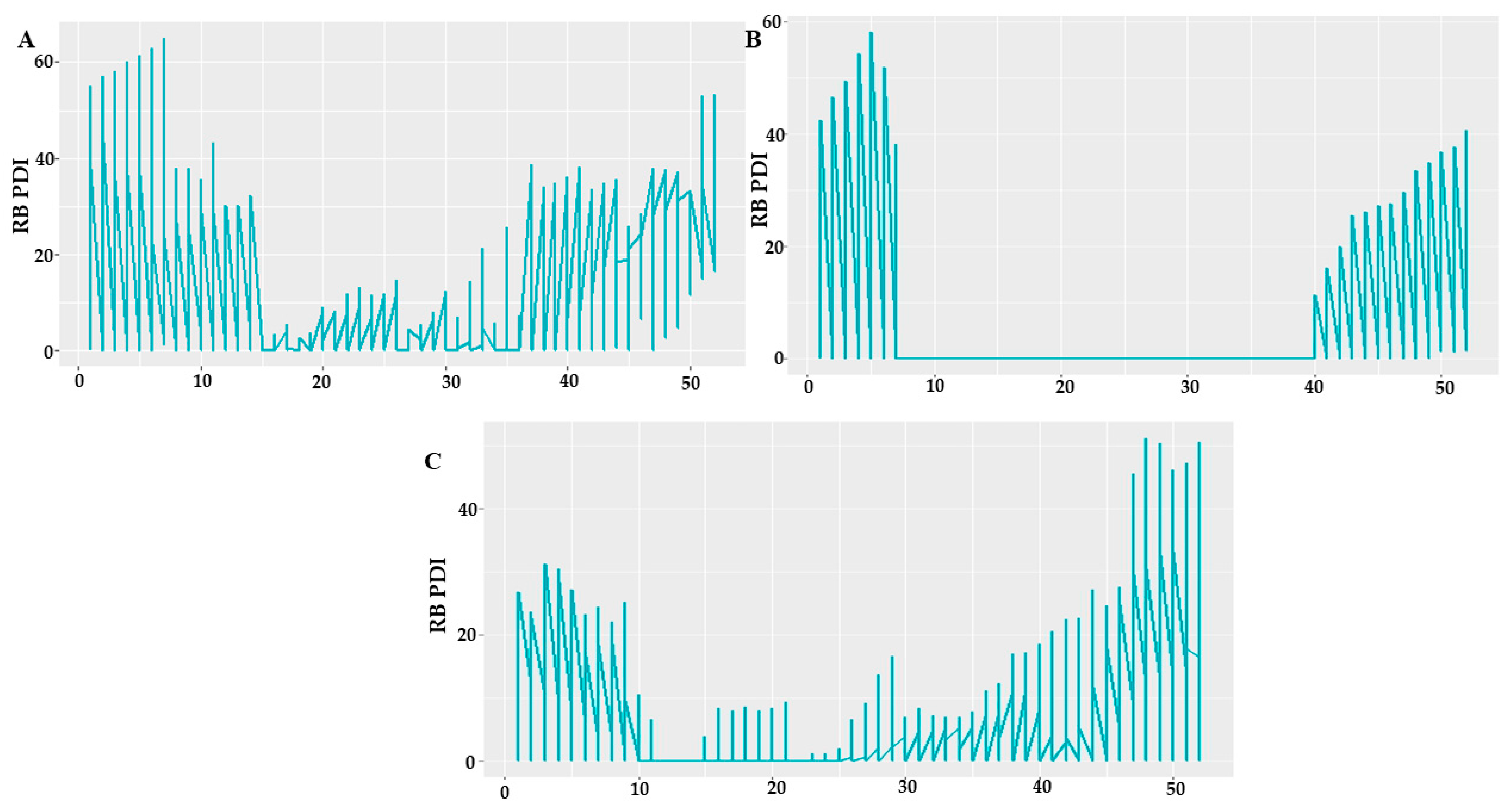 Agriengineering 06 00246 g004