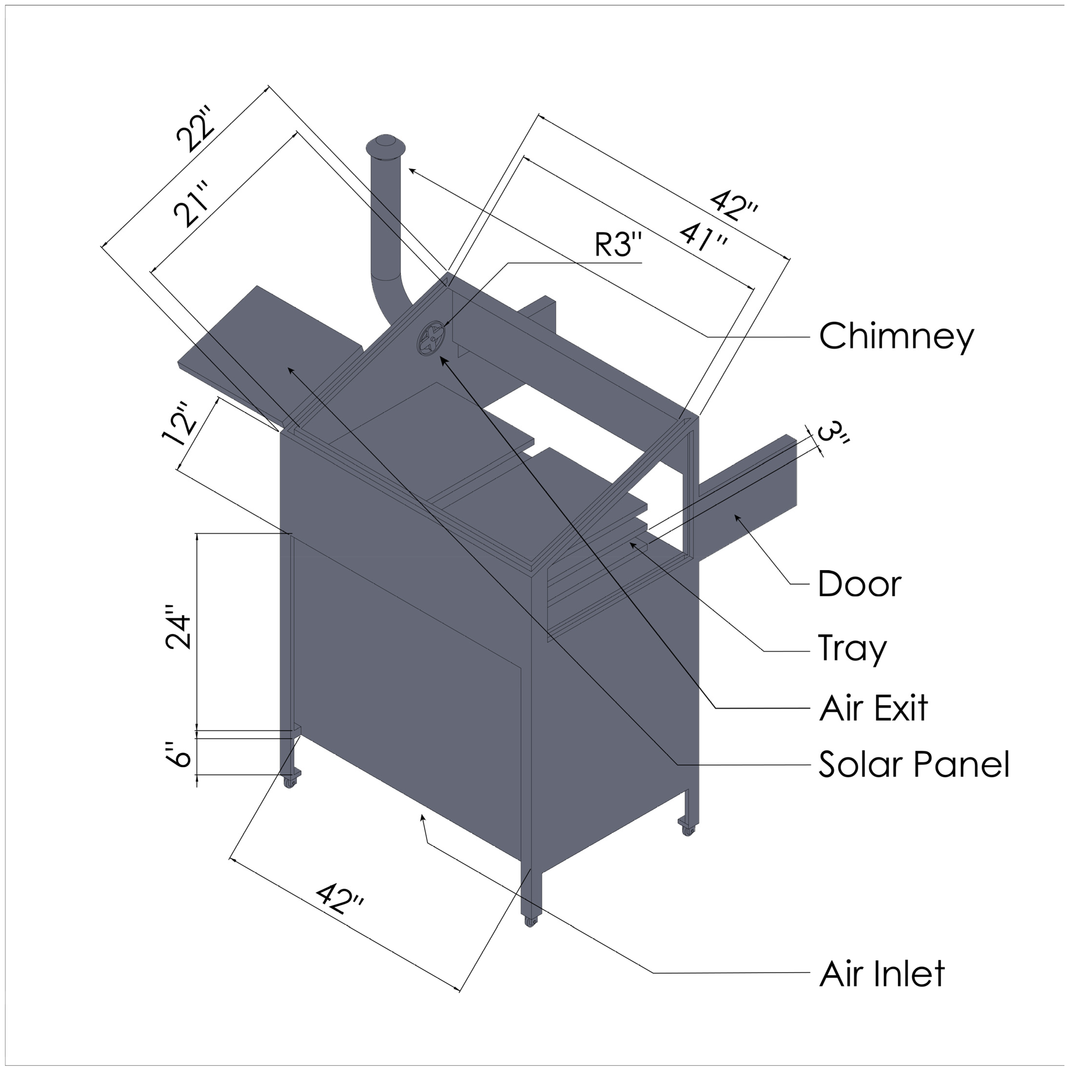 Agriengineering 06 00257 g002a