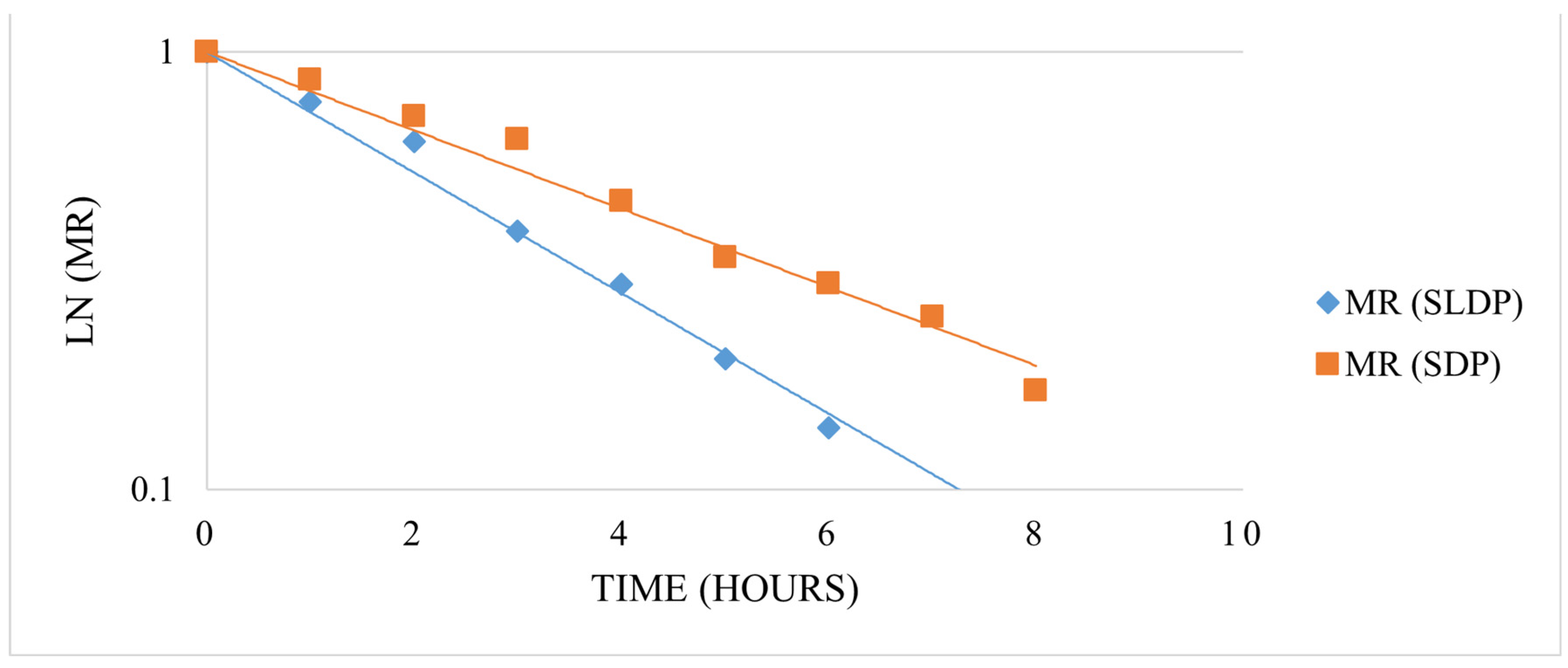 Agriengineering 06 00257 g005