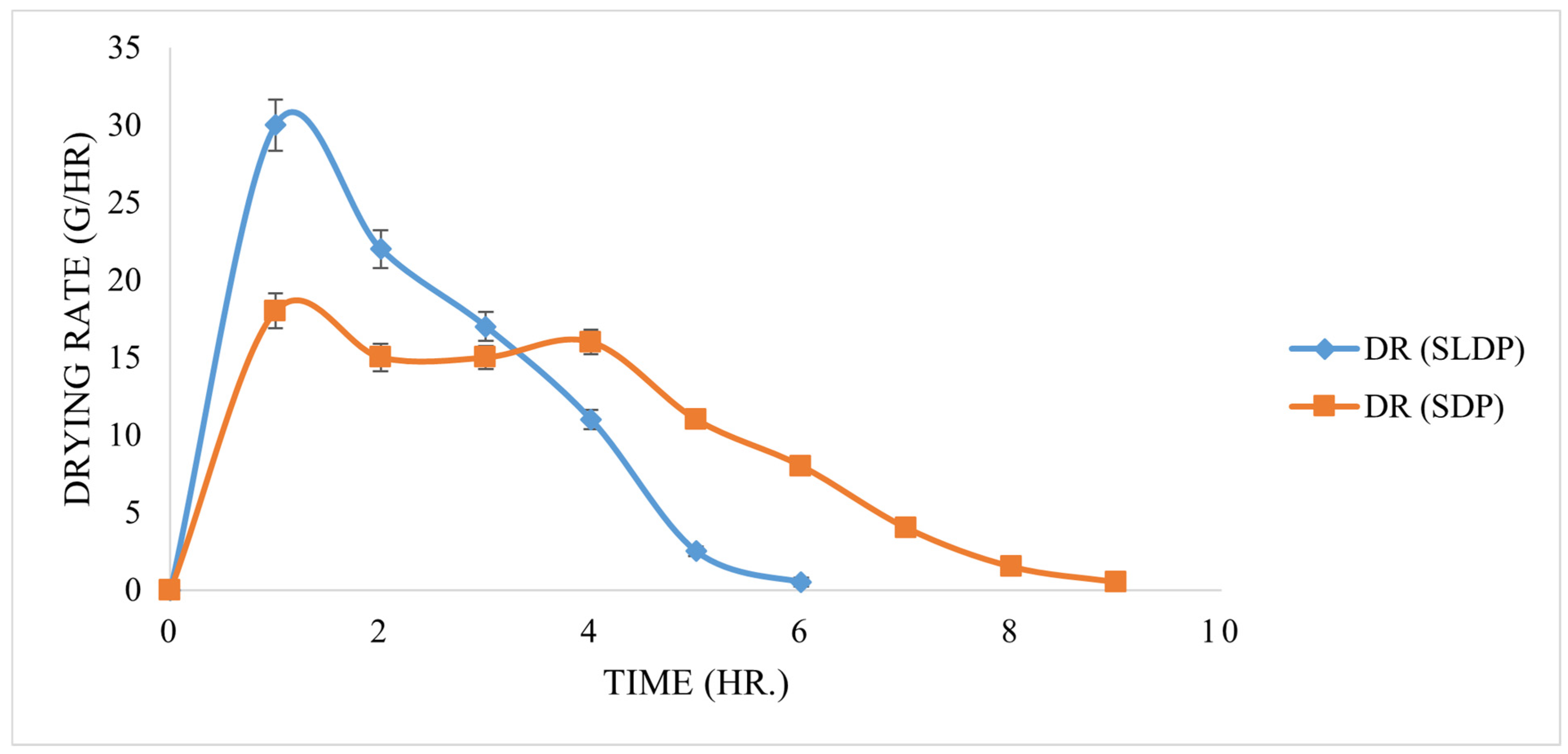 Agriengineering 06 00257 g006