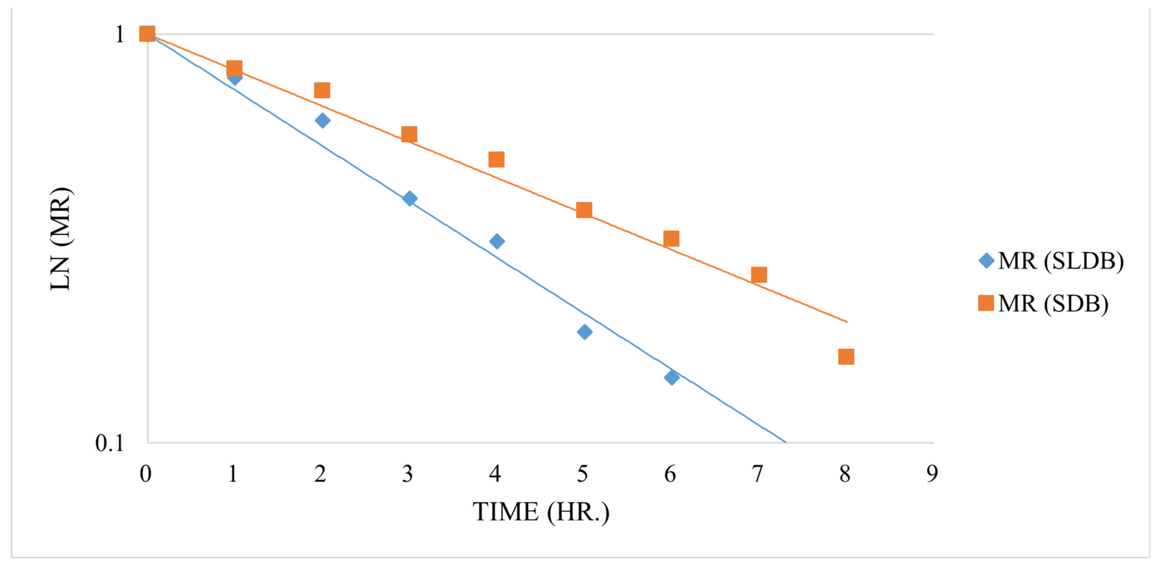 Agriengineering 06 00257 g007