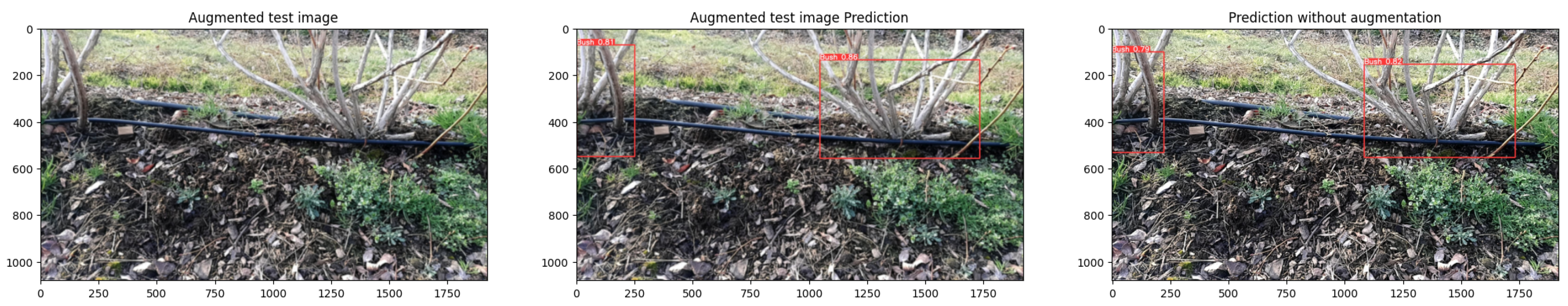 Agriengineering 06 00261 g008
