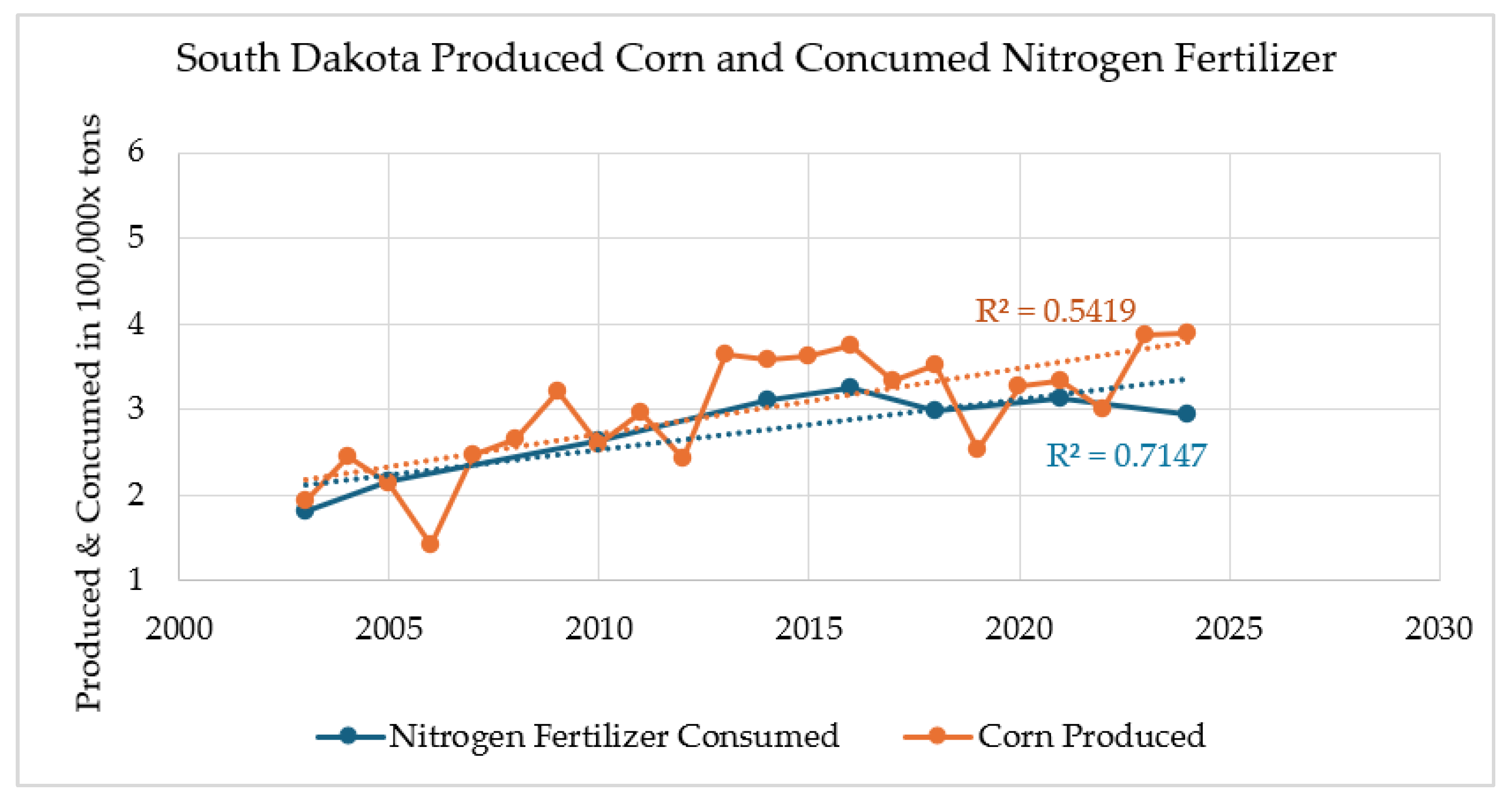 Agriengineering 06 00265 g004