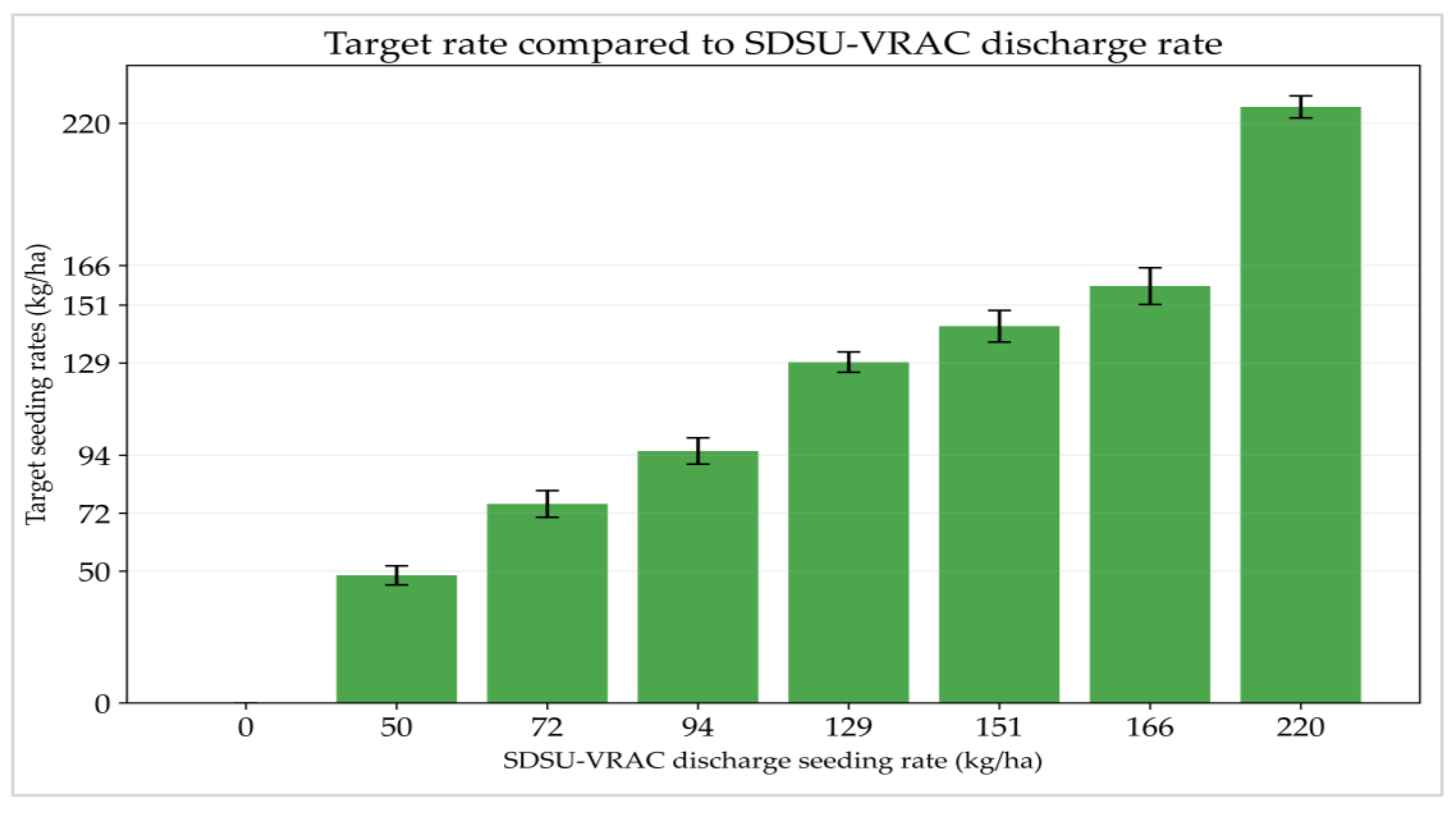 Agriengineering 06 00265 g014