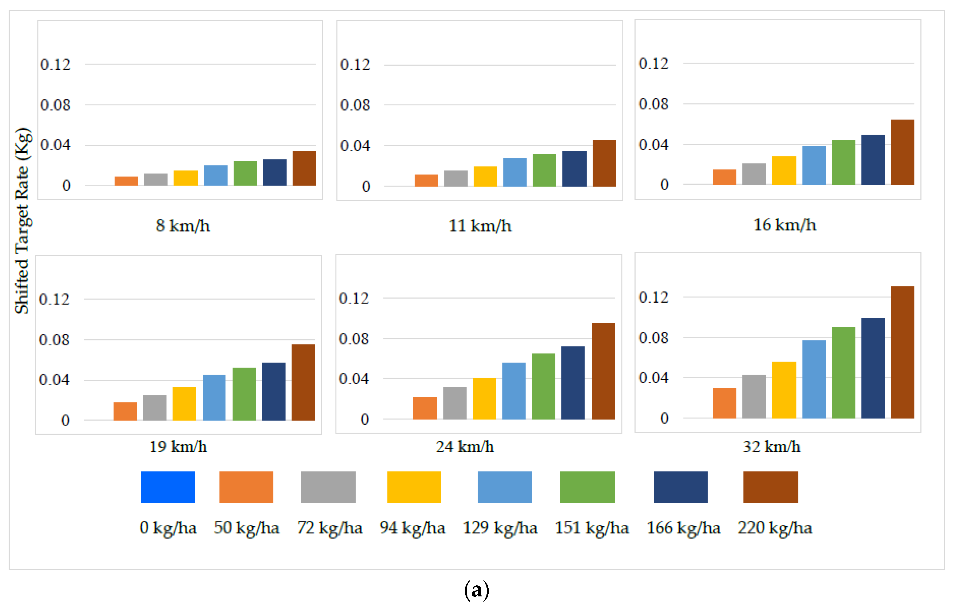 Agriengineering 06 00265 g019a
