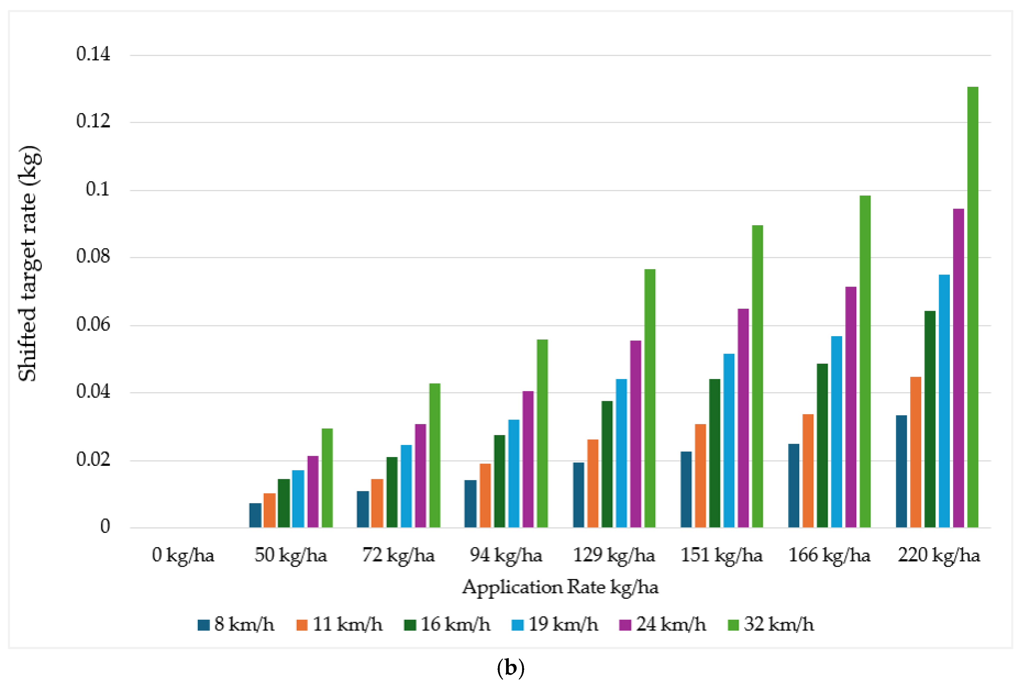 Agriengineering 06 00265 g019b