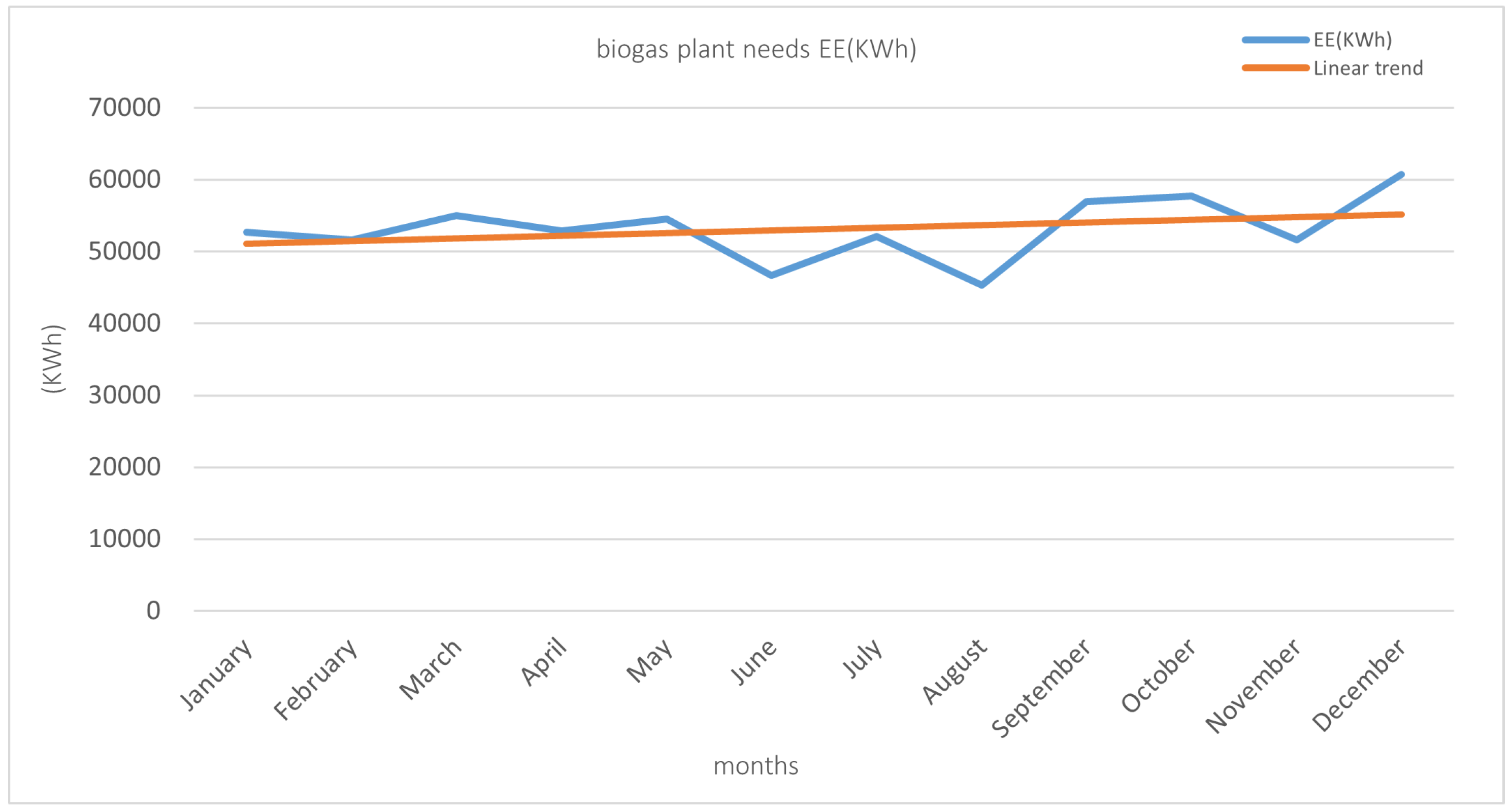 Agriengineering 06 00267 g004