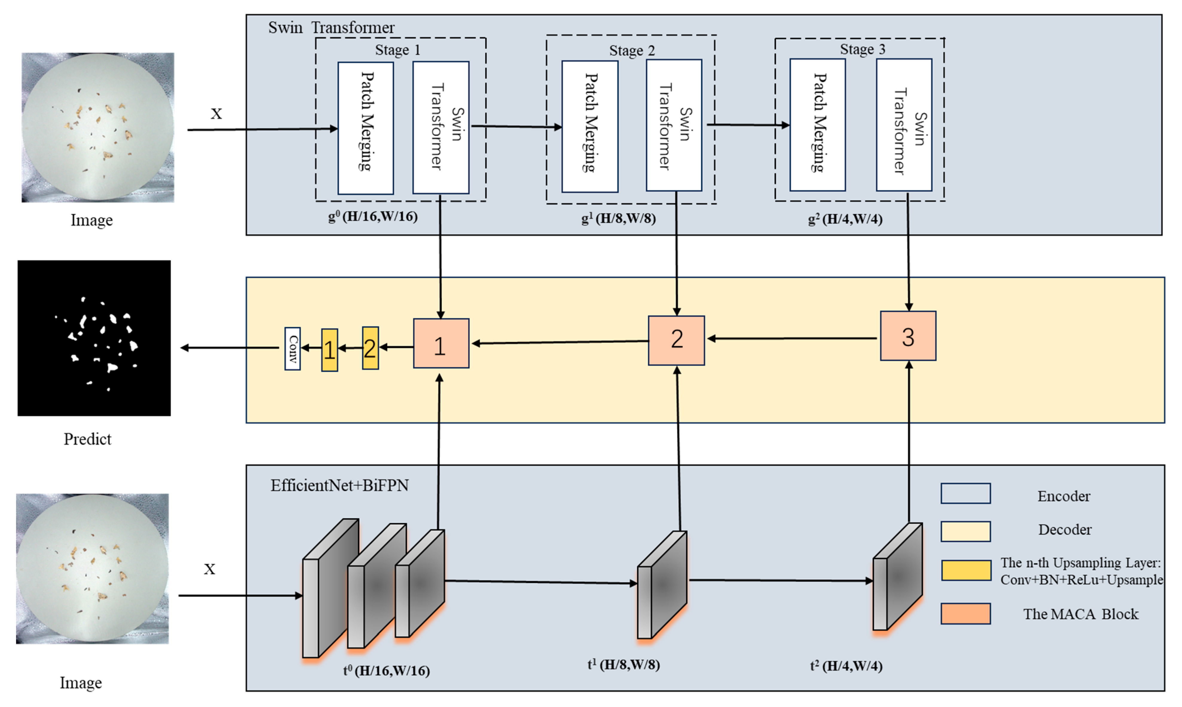 Agriengineering 06 00268 g003