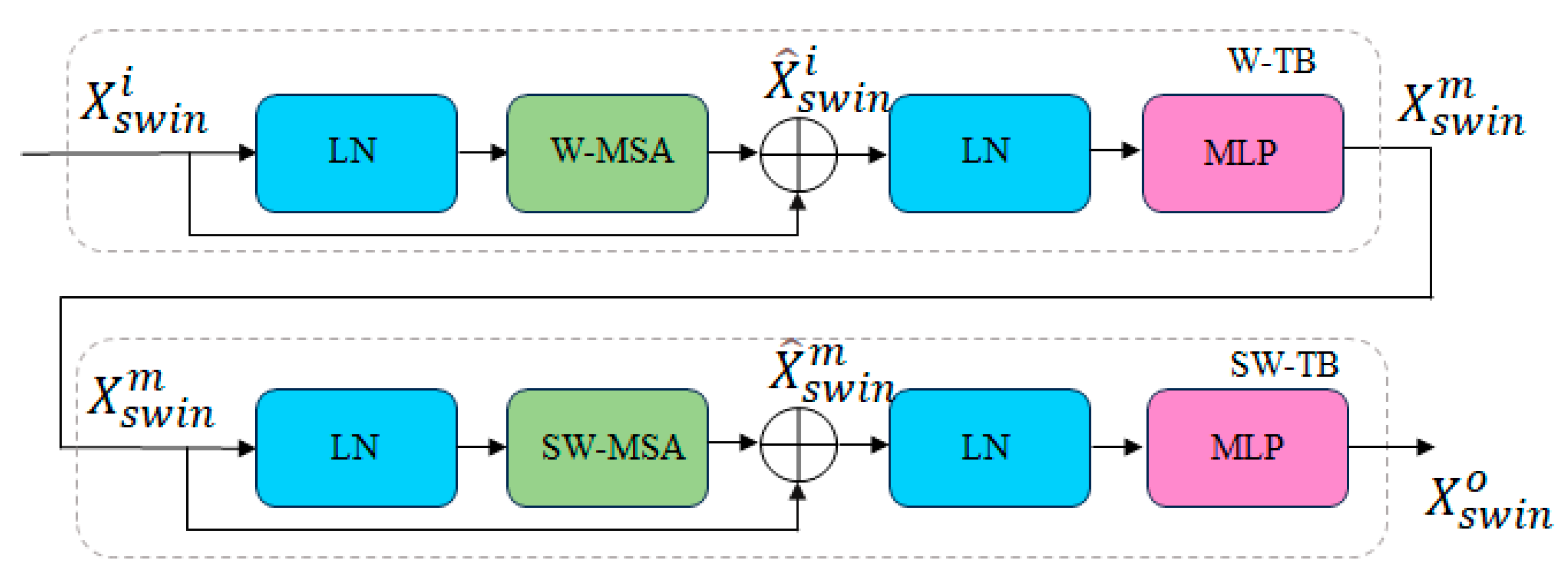 Agriengineering 06 00268 g004