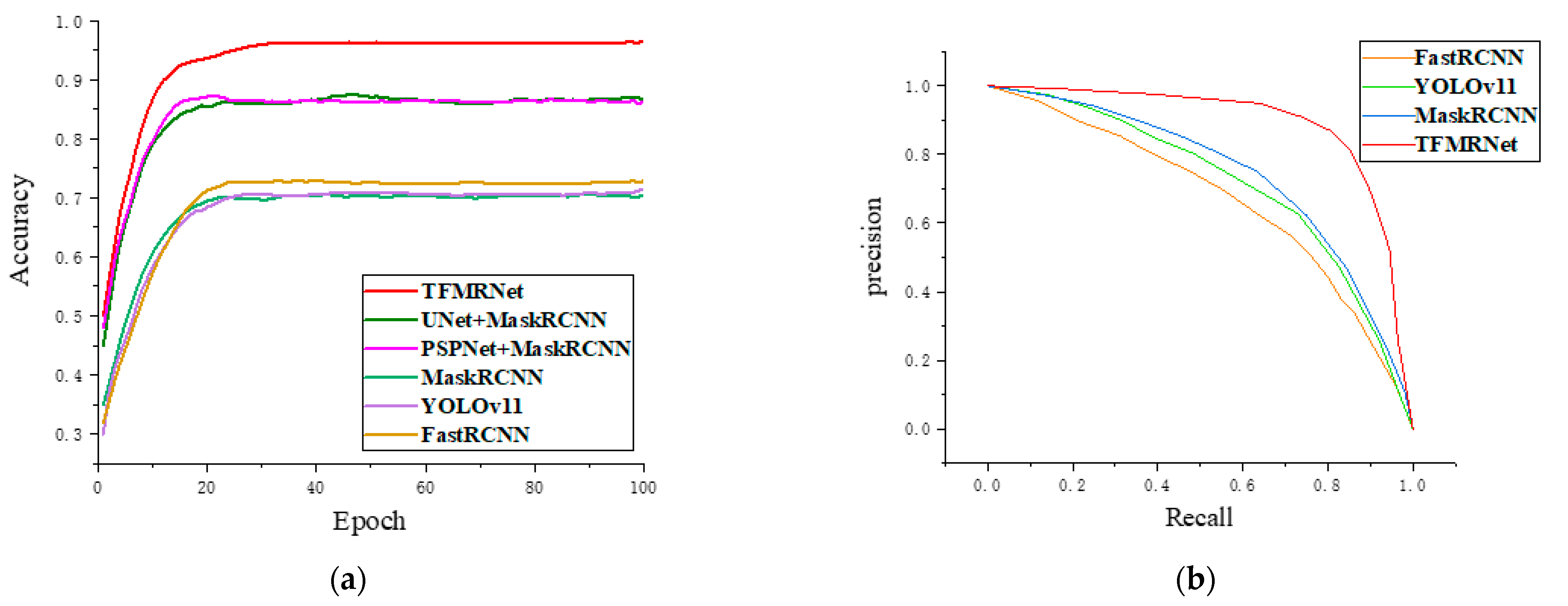 Agriengineering 06 00268 g007