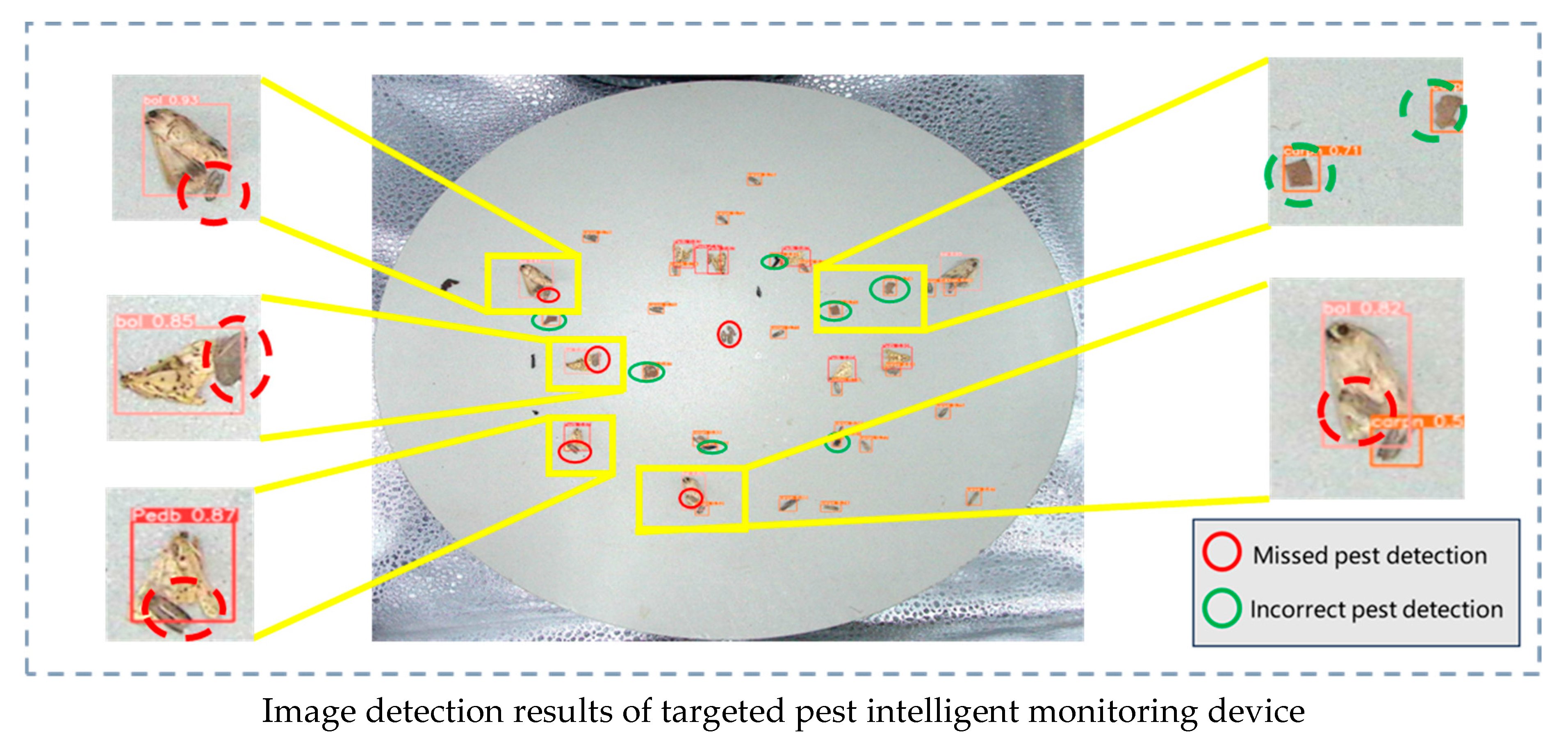 Agriengineering 06 00268 g008