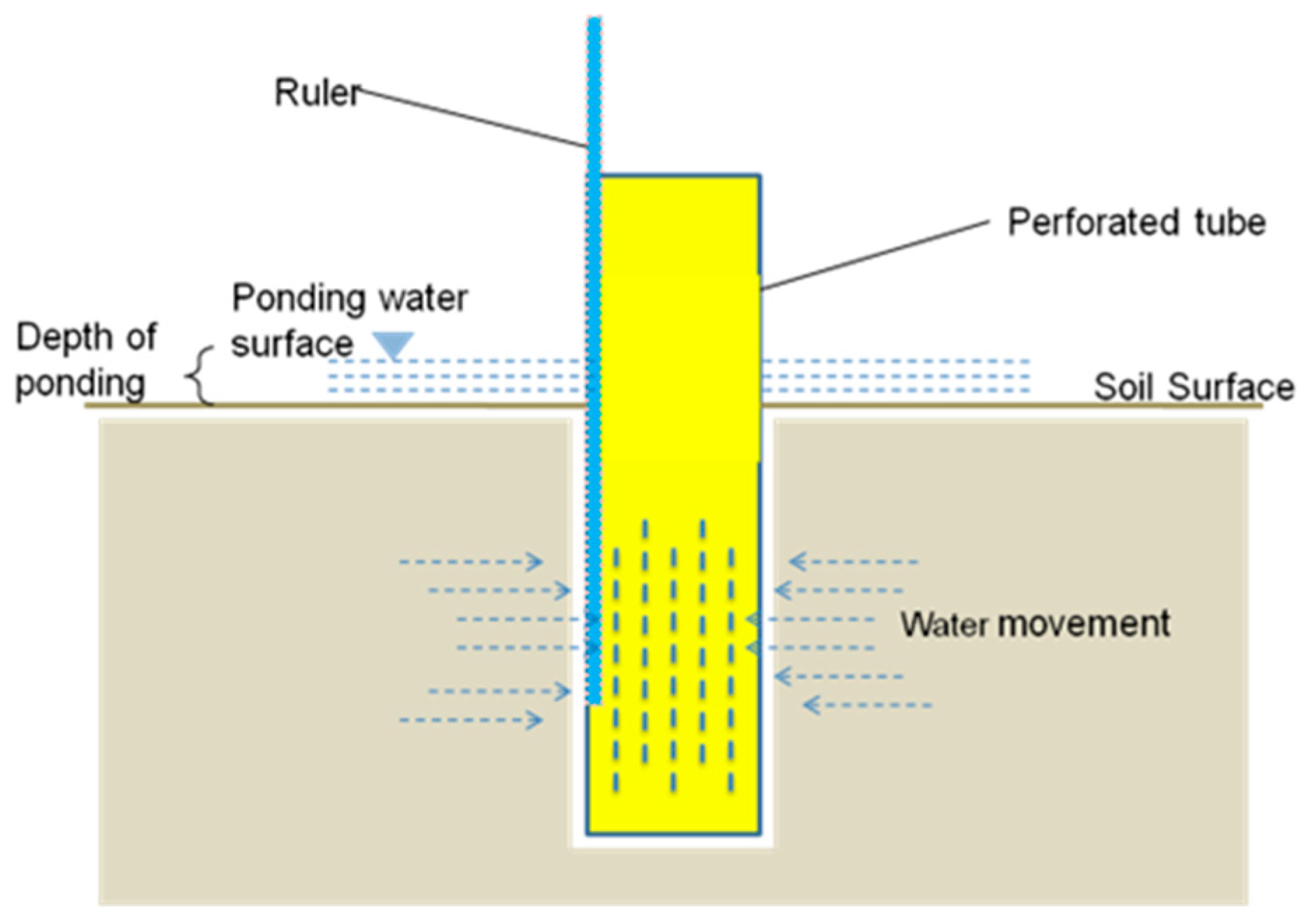 Agriengineering 06 00270 g002