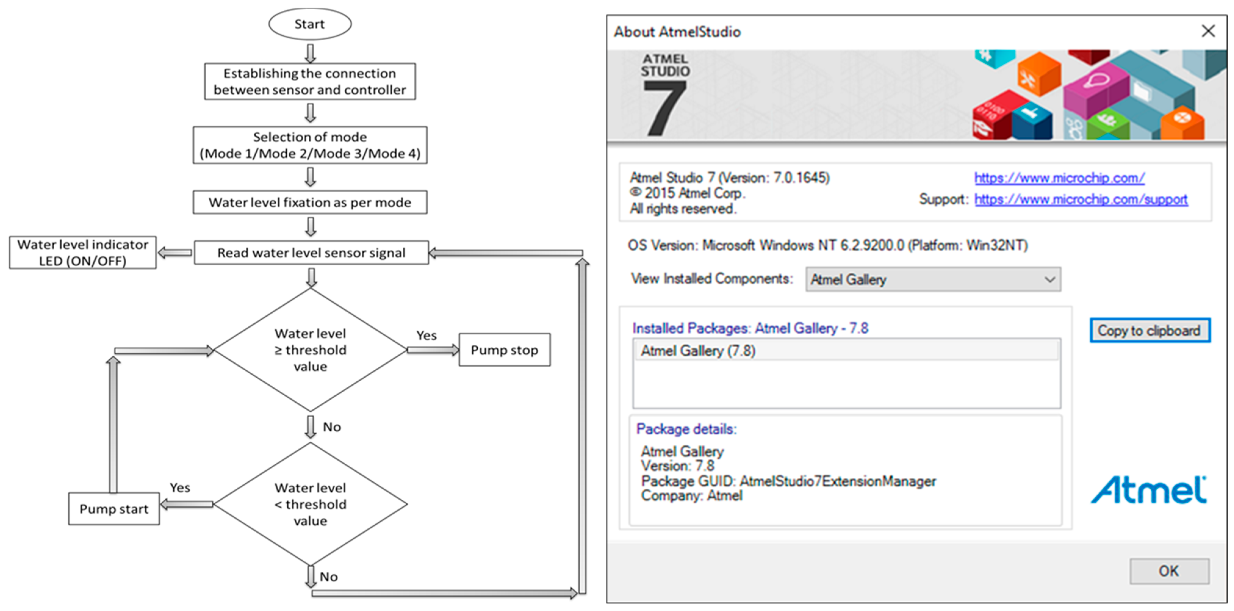 Agriengineering 06 00270 g005
