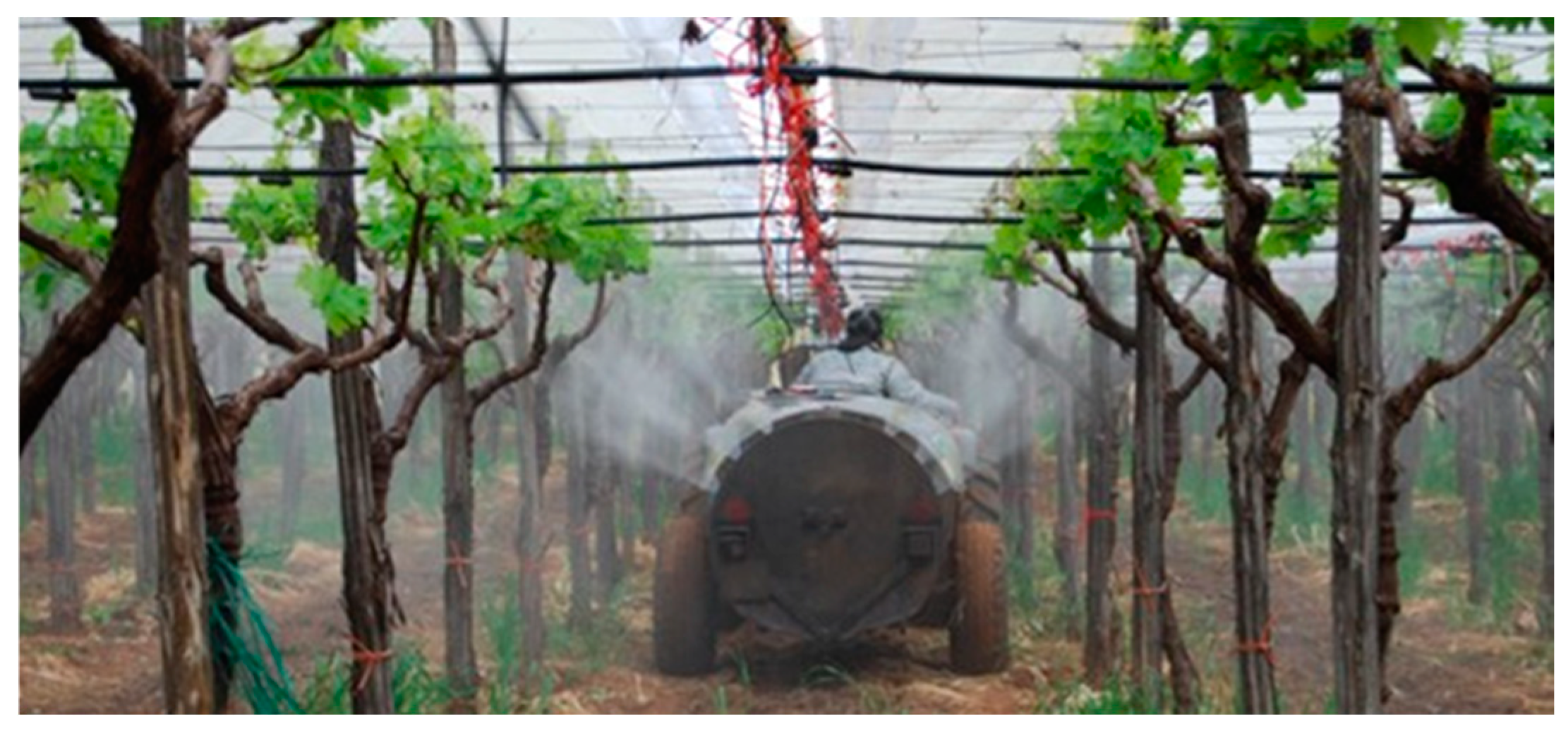 Agriengineering 07 00007 g001