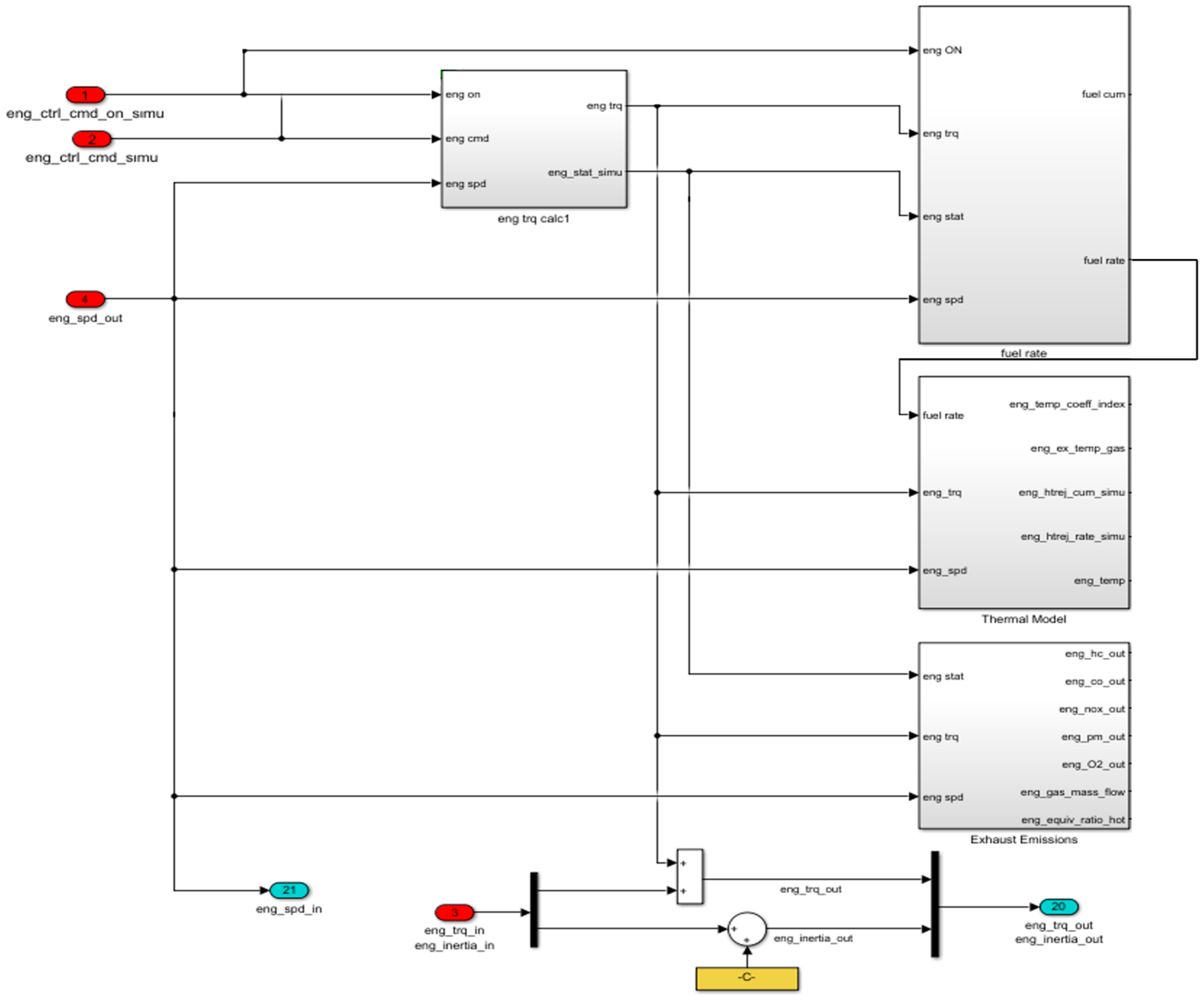 Agriengineering 07 00007 g005