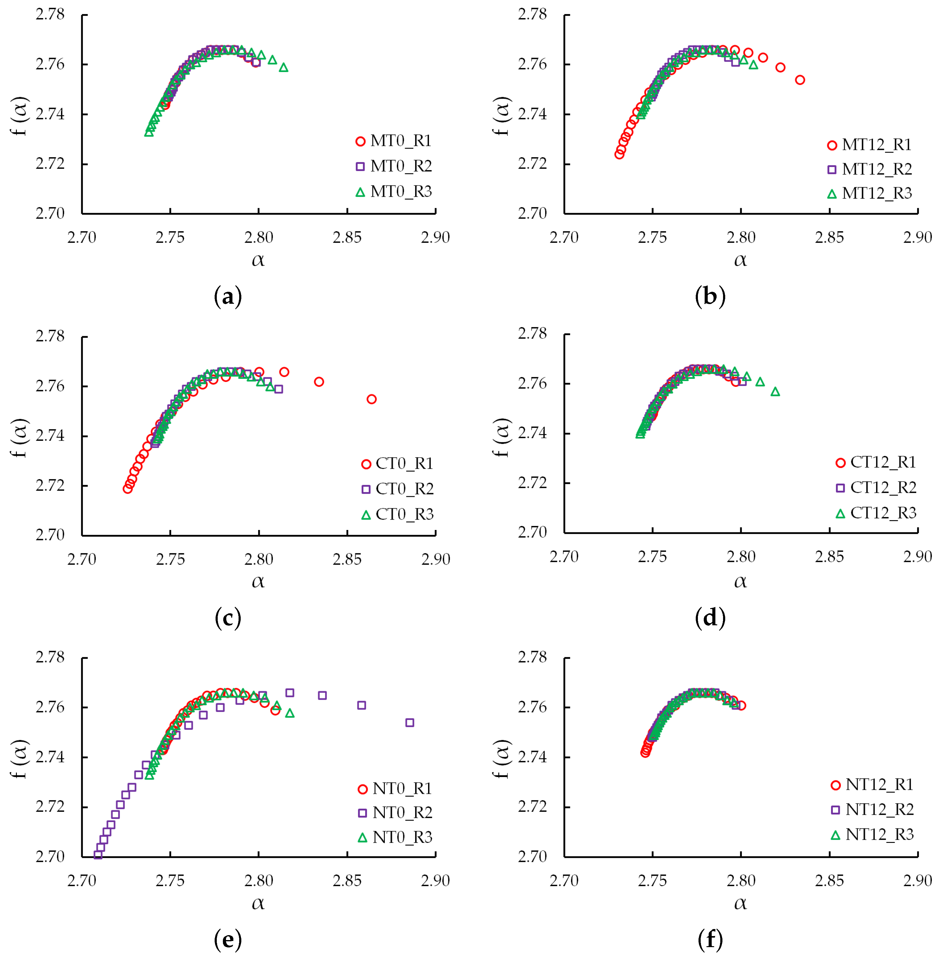 Agriengineering 07 00009 g0a2