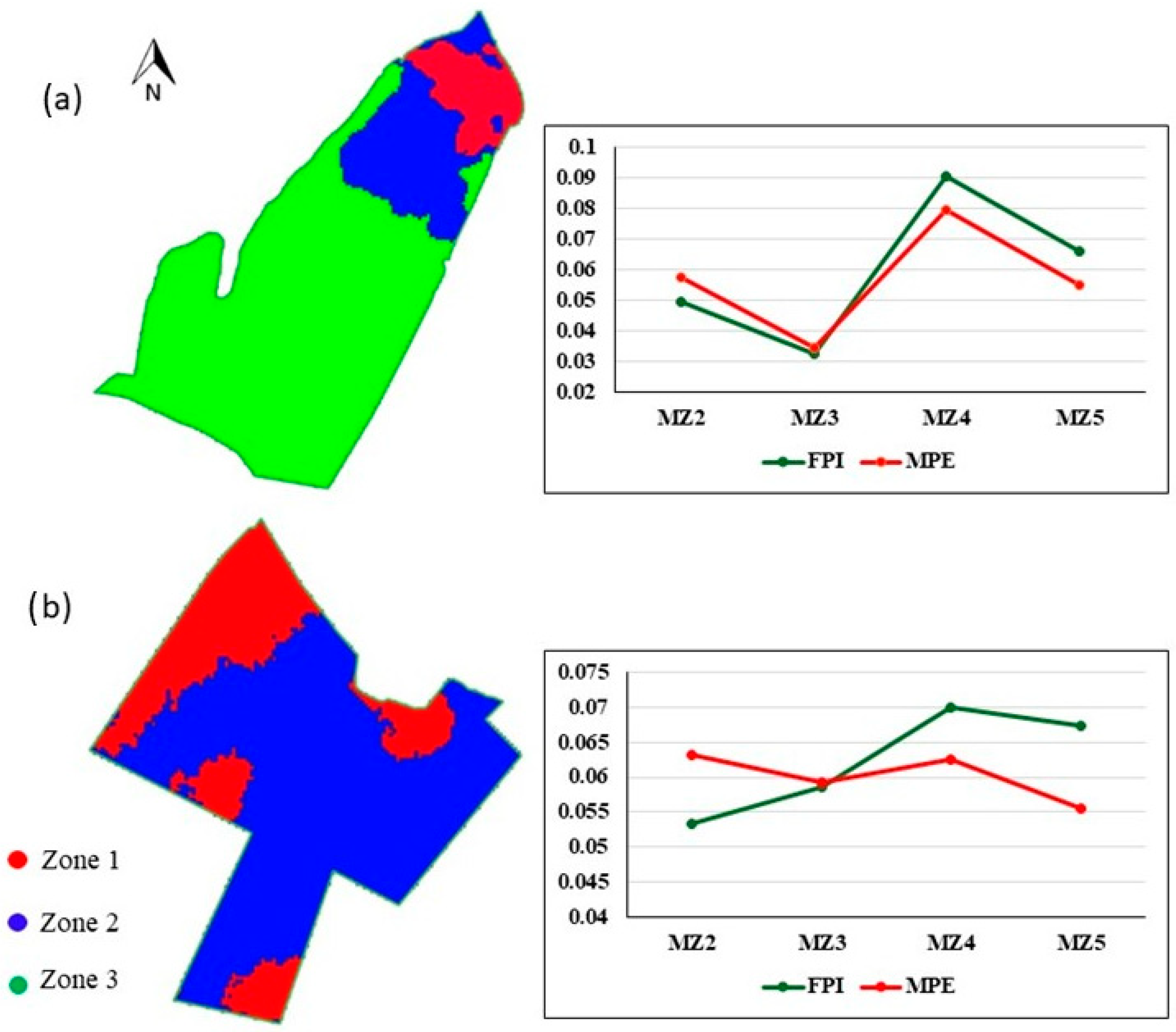 Agriengineering 07 00010 g003