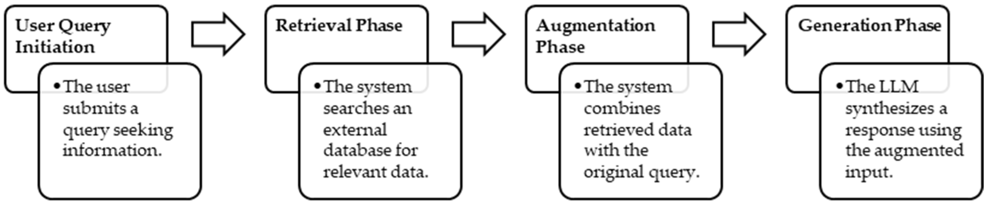 Agriengineering 07 00012 g001