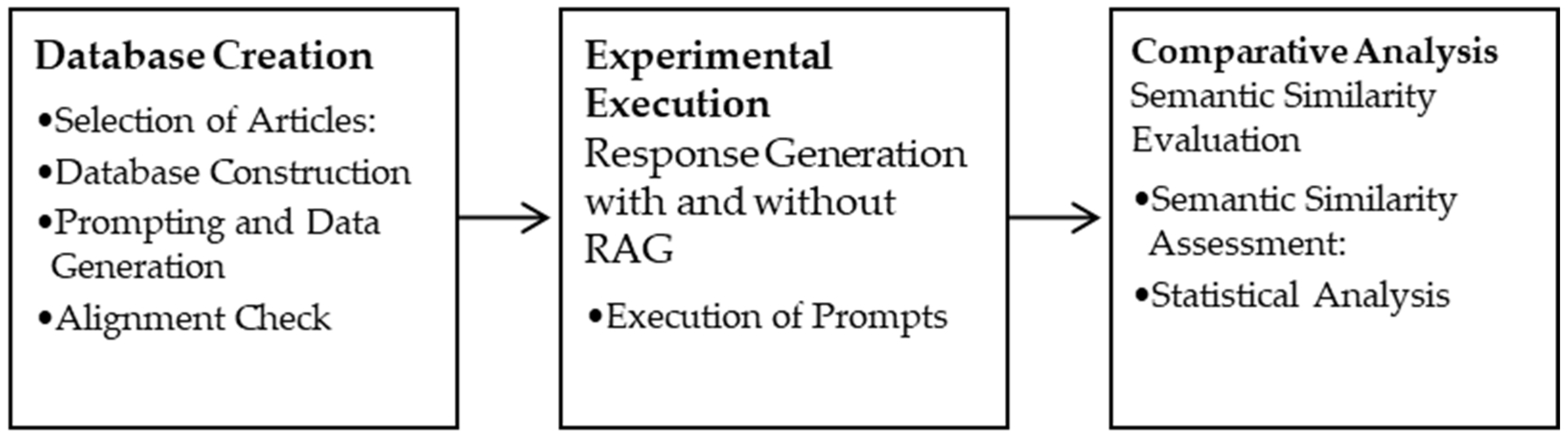Agriengineering 07 00012 g002