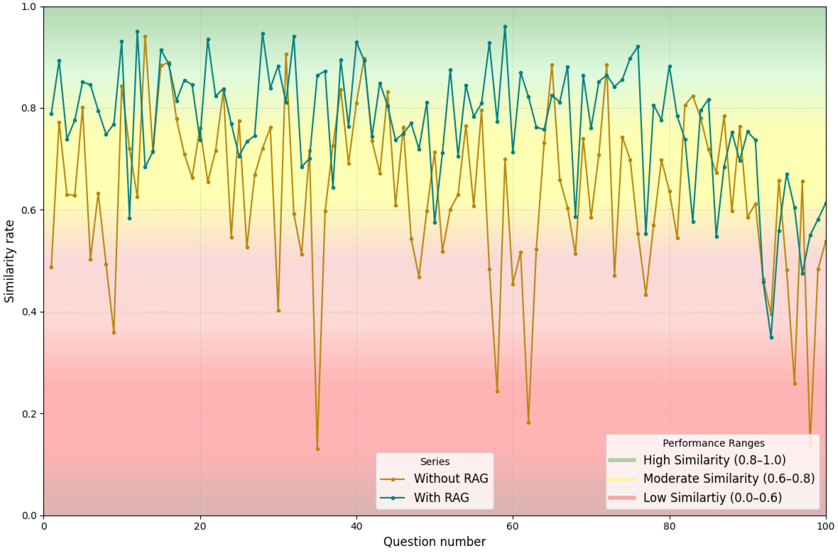 Agriengineering 07 00012 g004