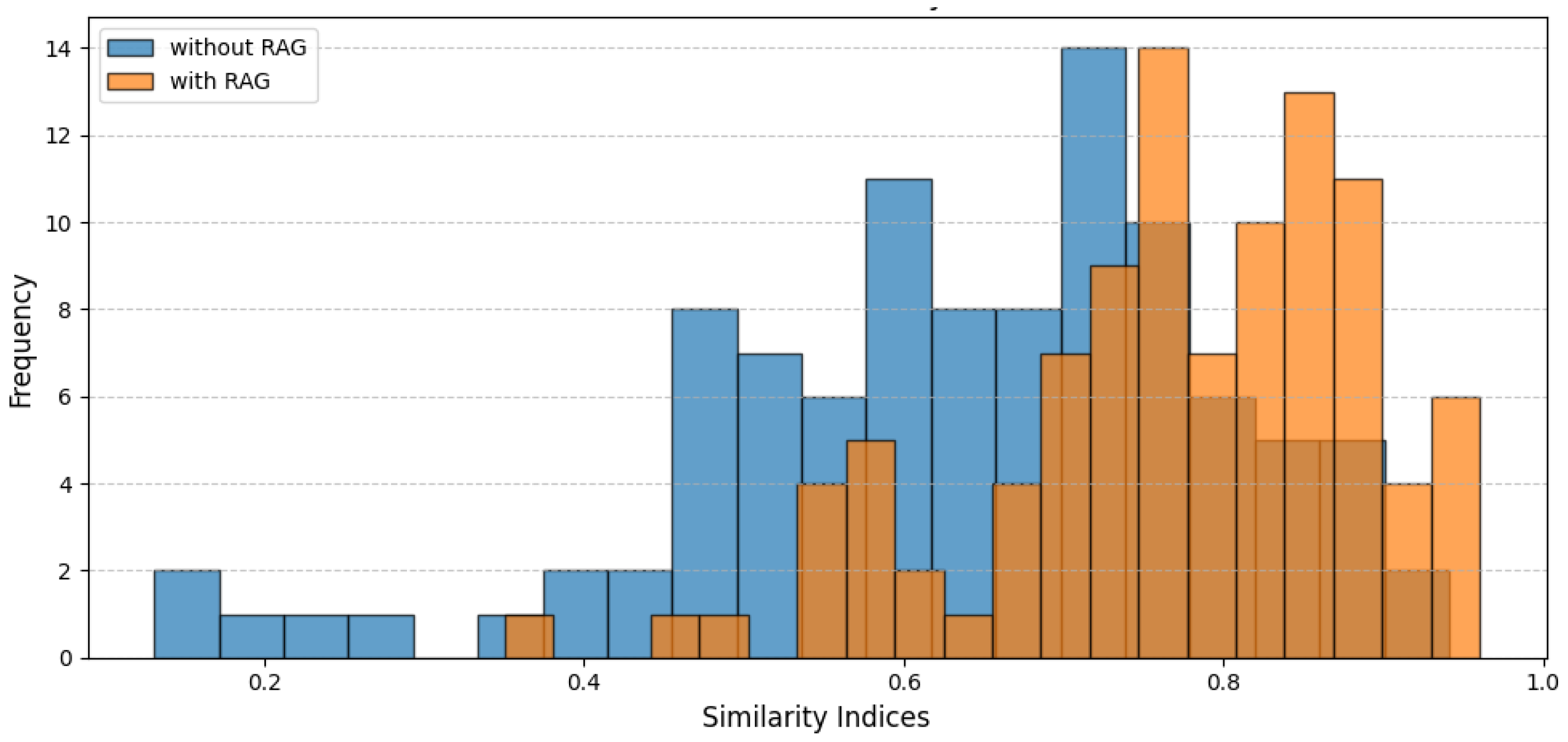 Agriengineering 07 00012 g006