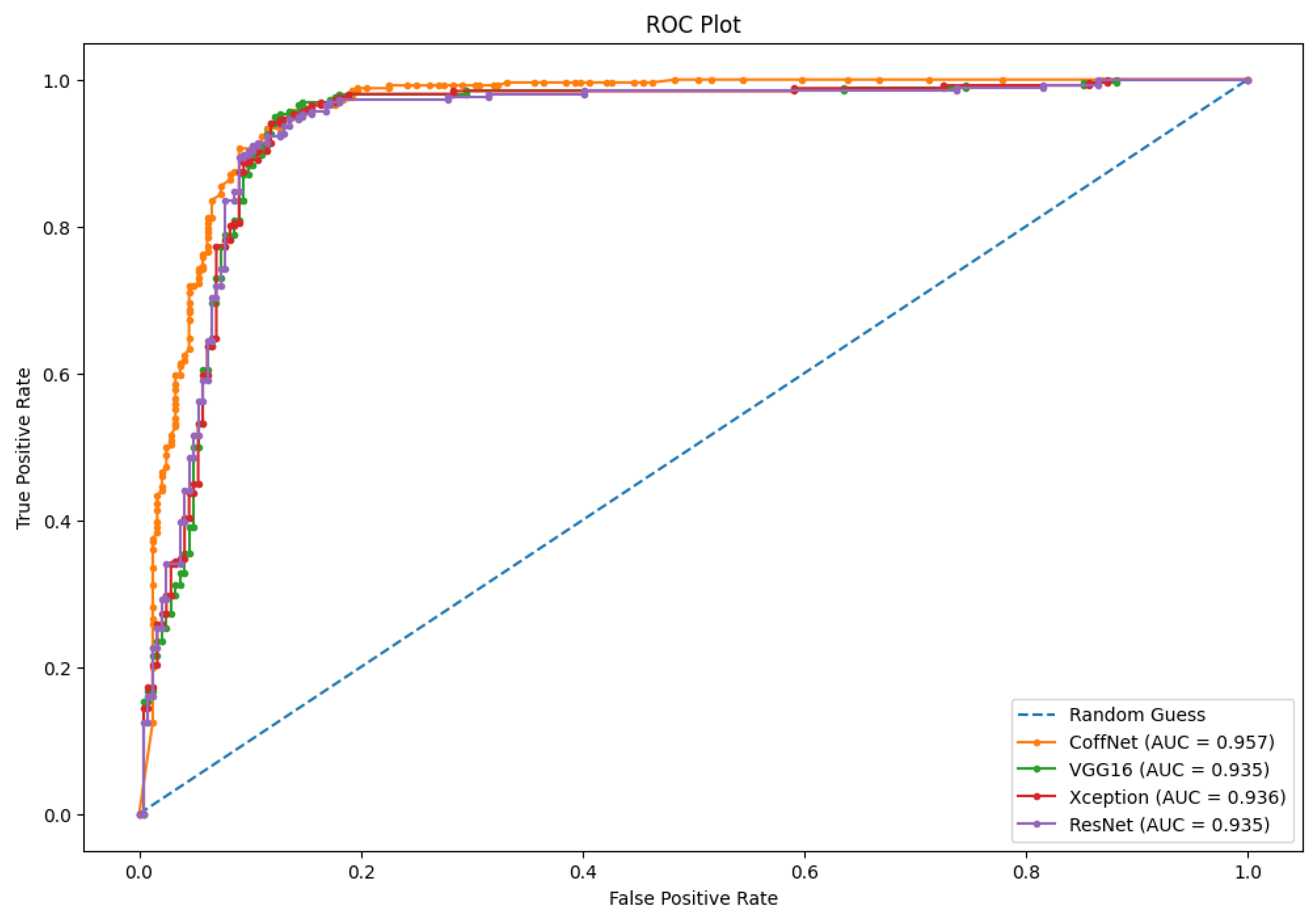 Agriengineering 07 00013 g018