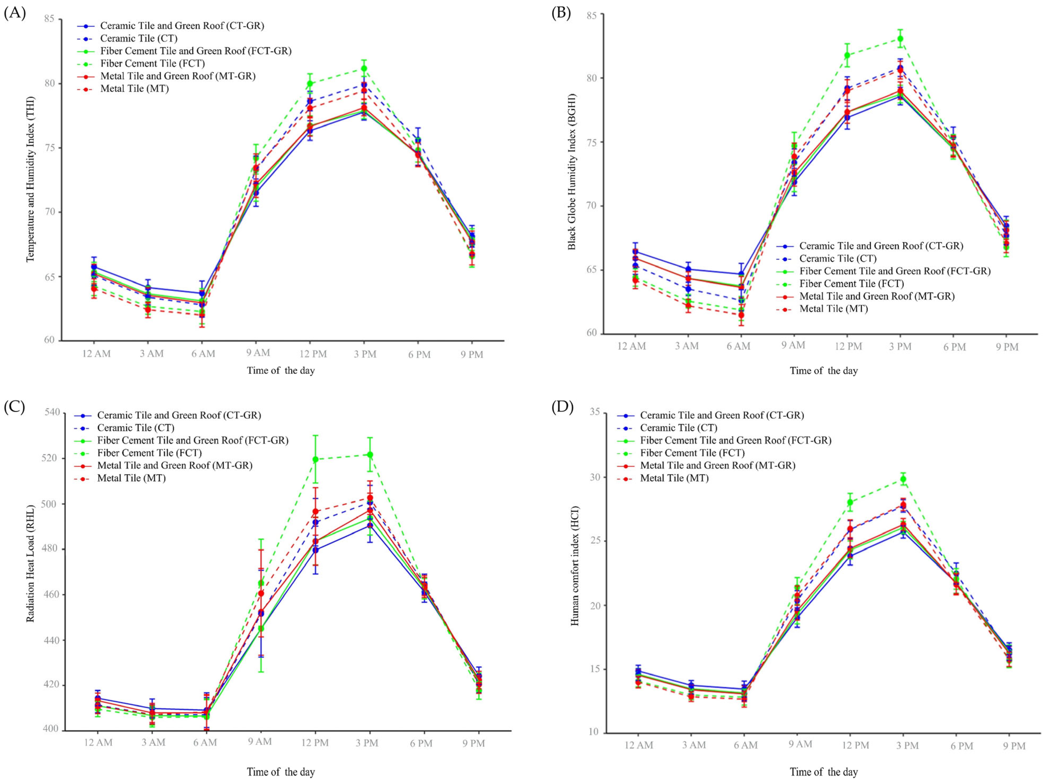 Agriengineering 07 00016 g004