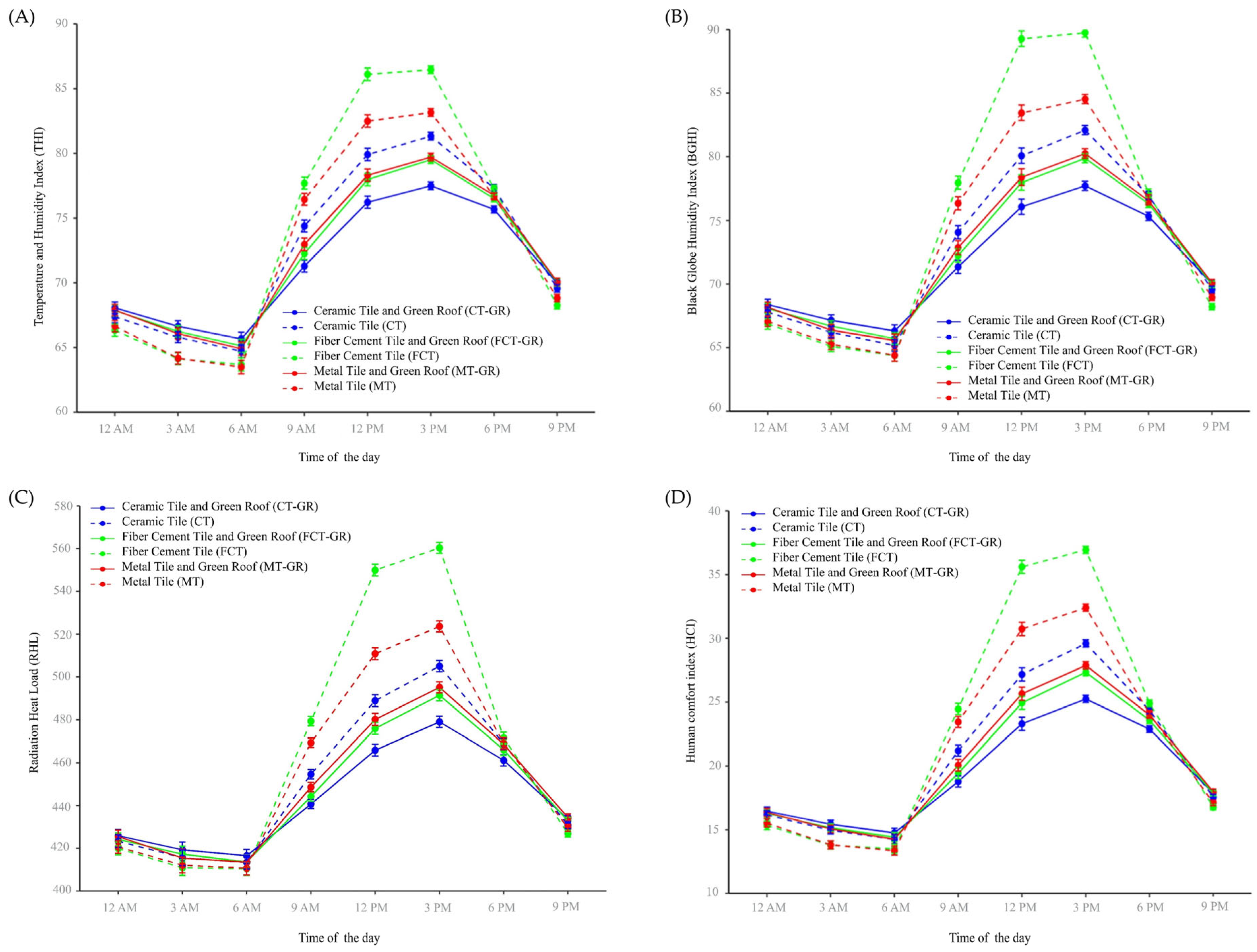 Agriengineering 07 00016 g007