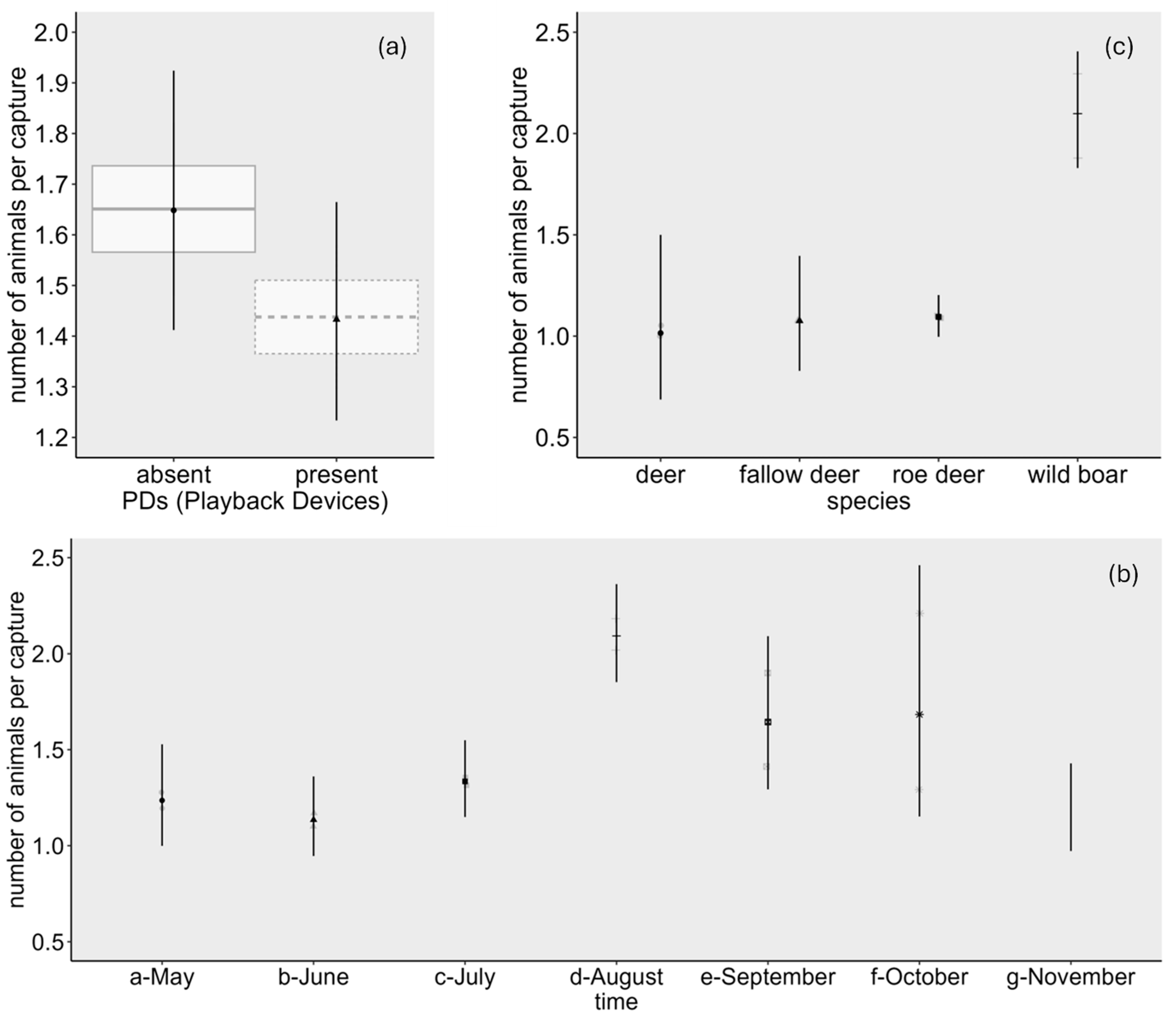Agriengineering 07 00020 g004