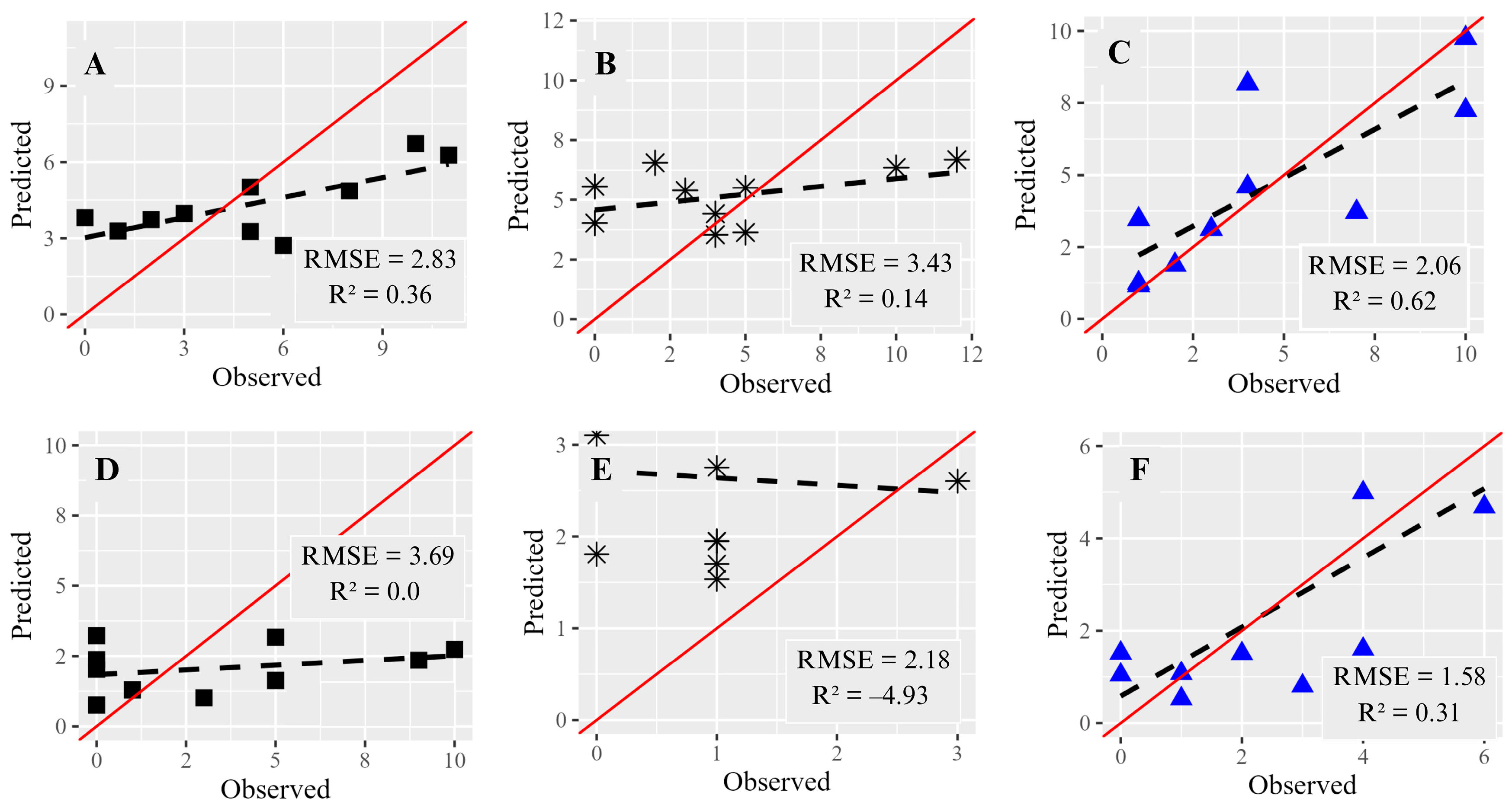 Agriengineering 07 00021 g006