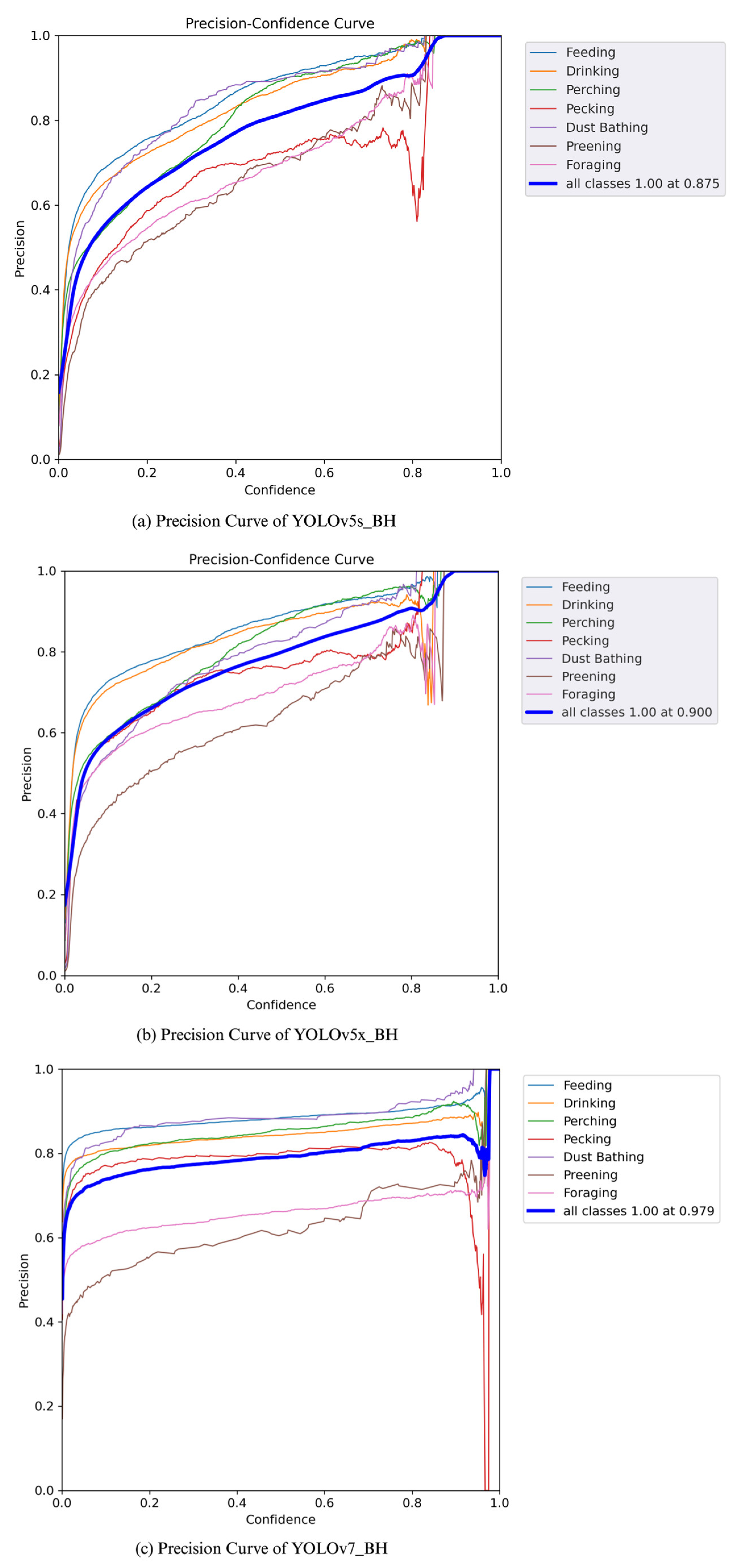 Agriengineering 07 00024 g010