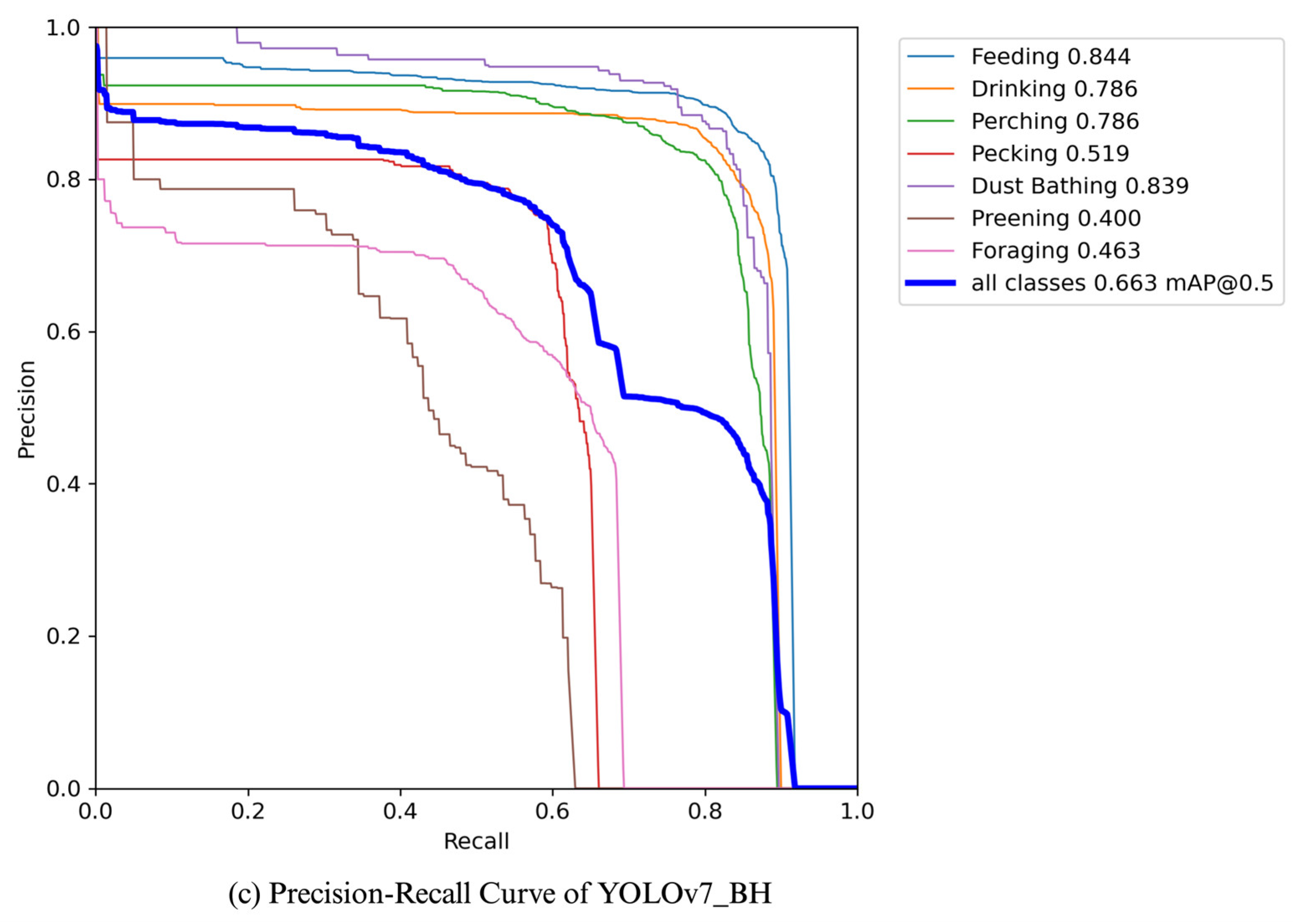 Agriengineering 07 00024 g012b