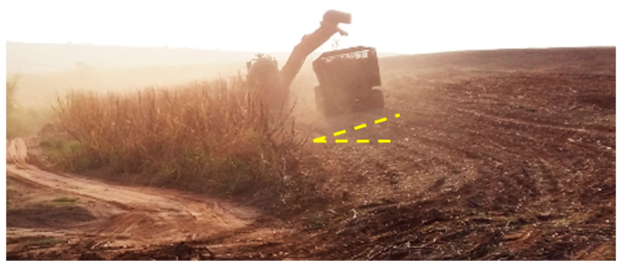 Agriengineering 07 00025 g009 Agriengineering 07 00025 g009