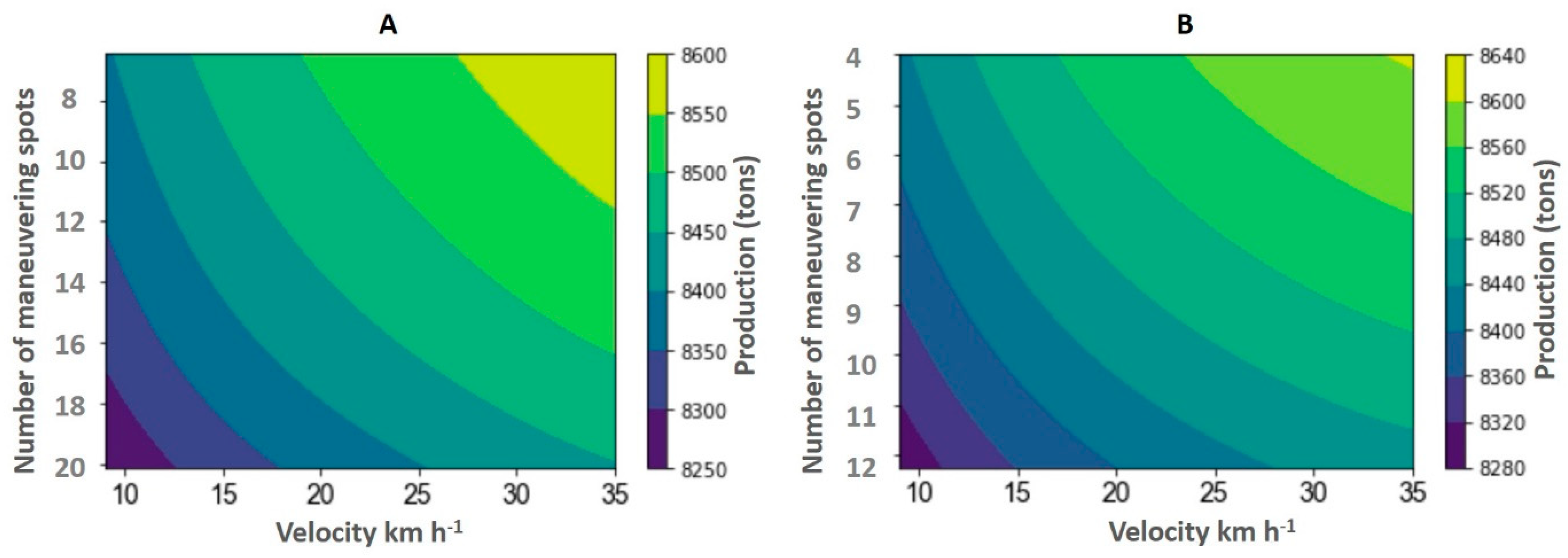 Agriengineering 07 00025 g011 Agriengineering 07 00025 g011