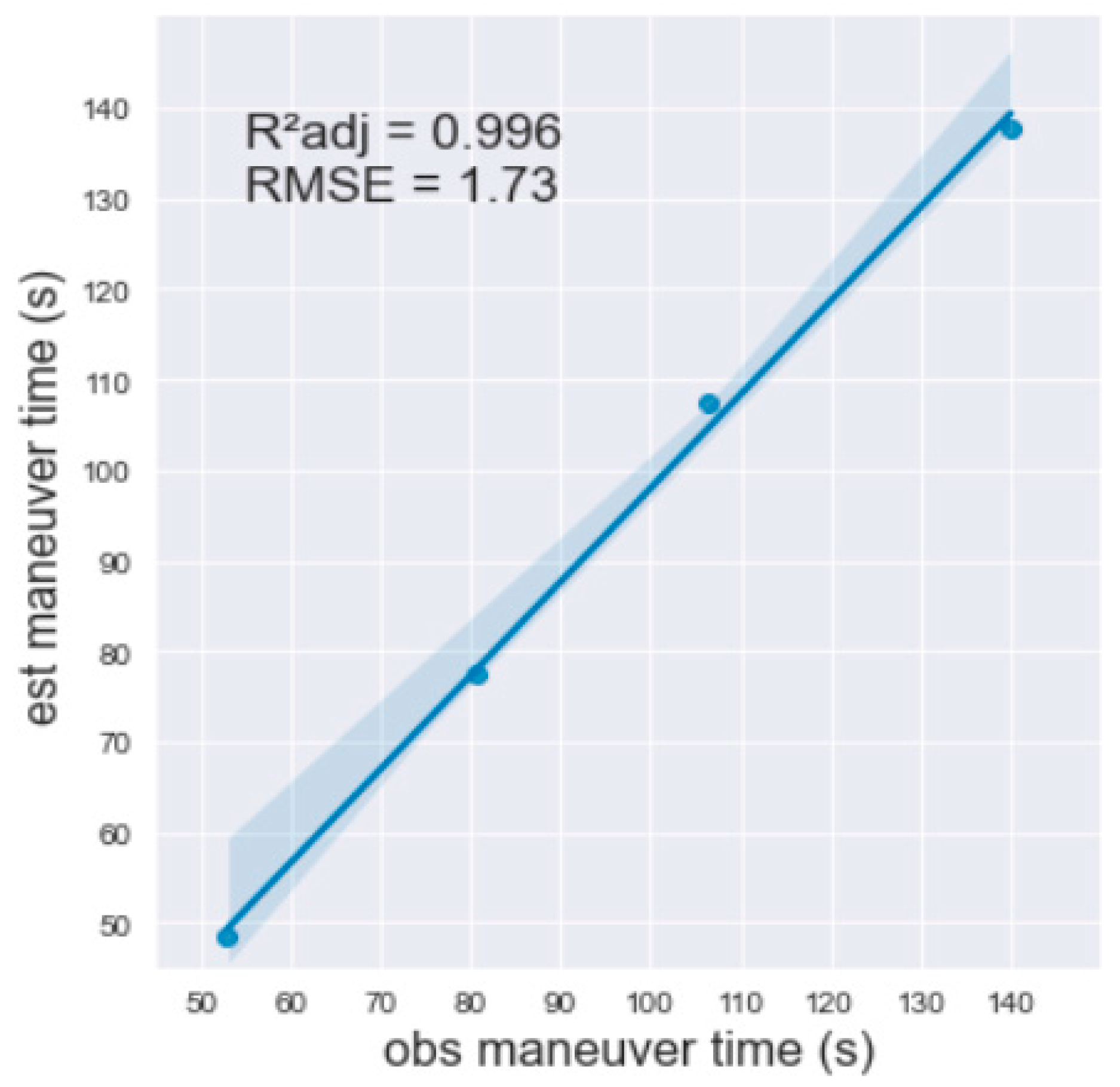 Agriengineering 07 00025 g013 Agriengineering 07 00025 g013