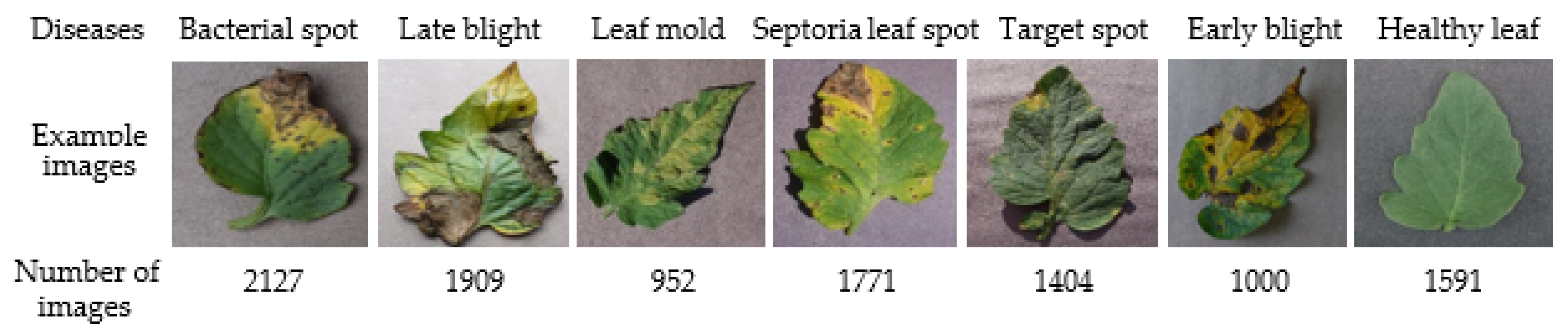 Agriengineering 07 00031 g001