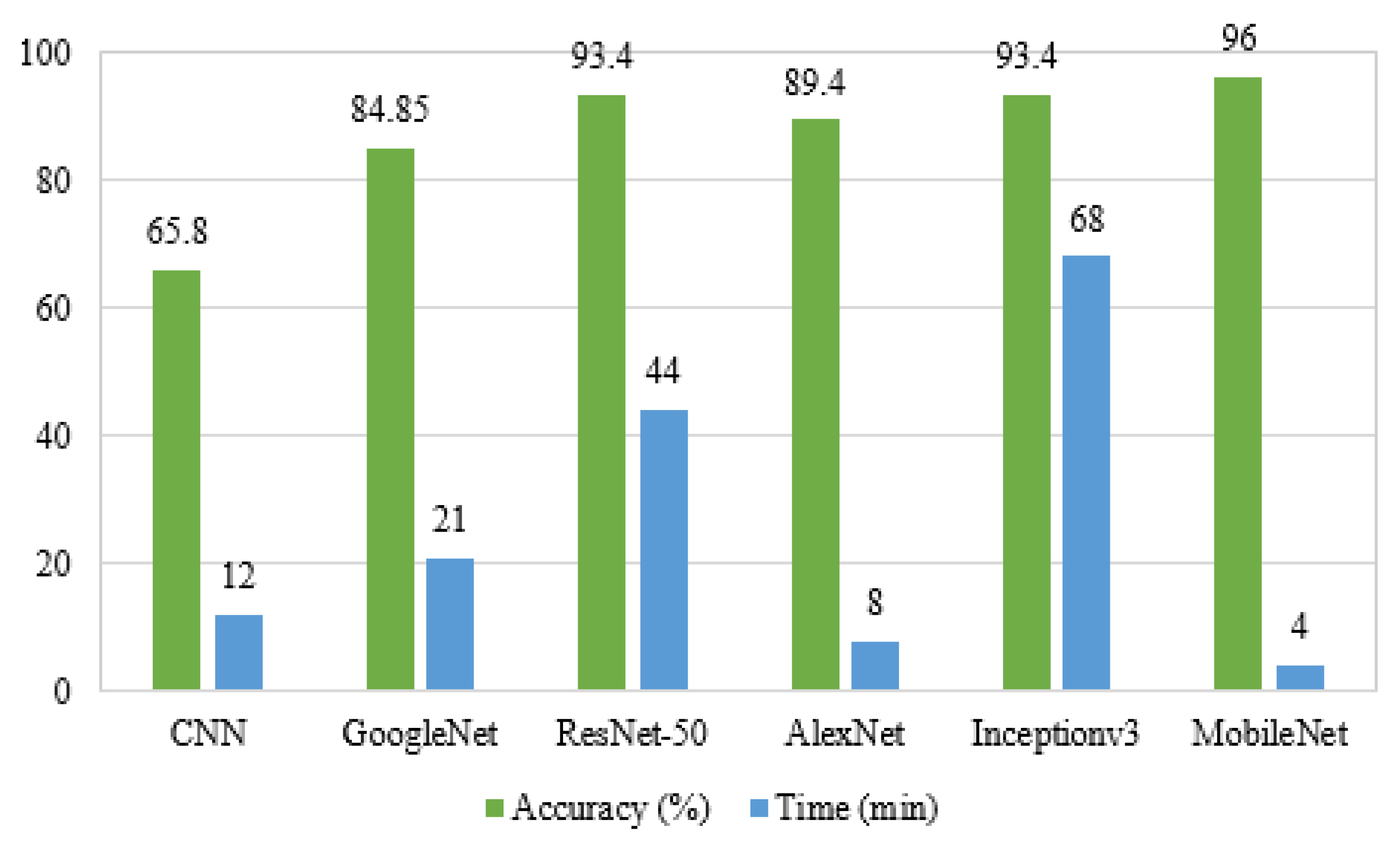Agriengineering 07 00031 g004