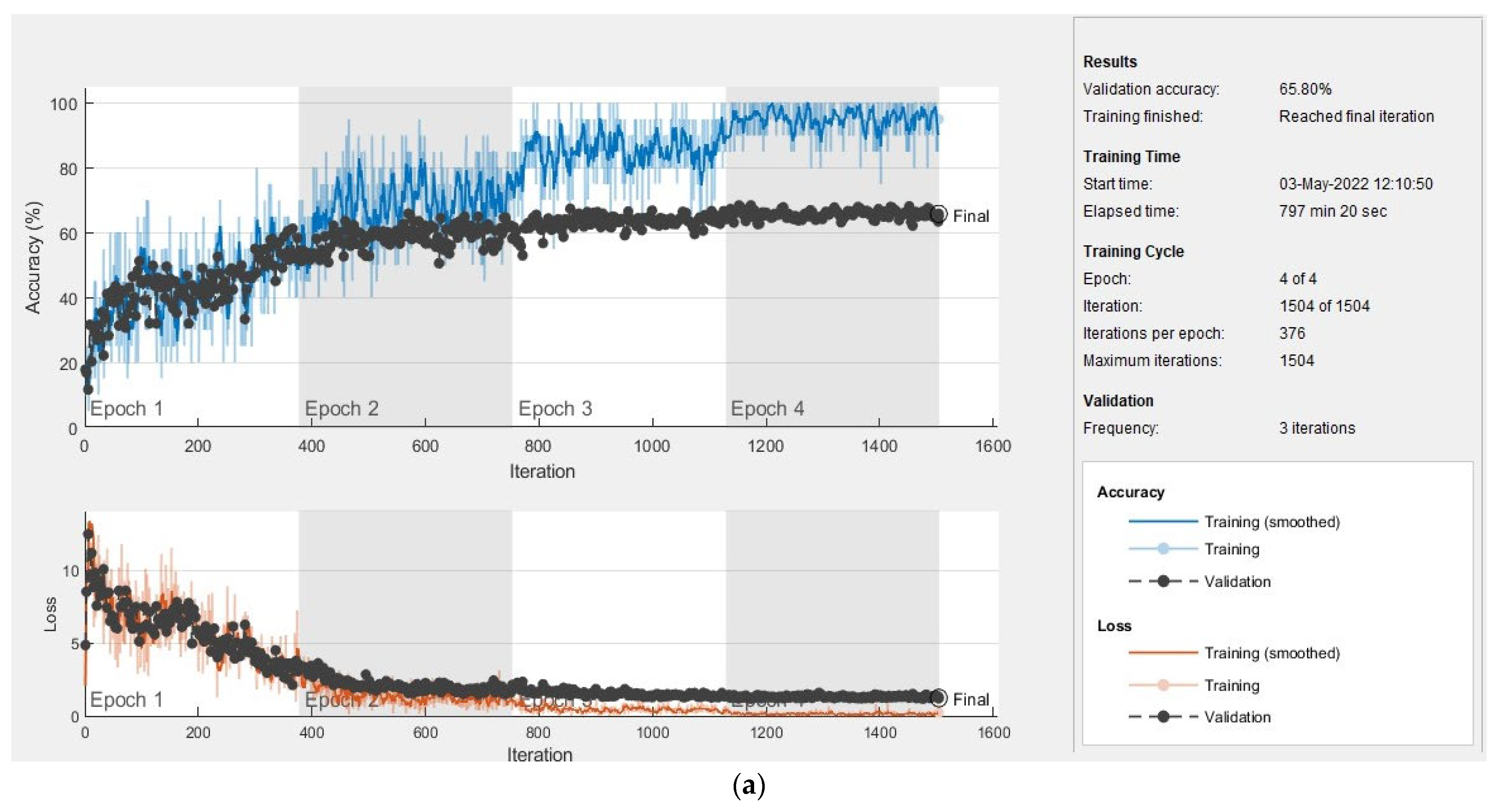 Agriengineering 07 00031 g005a
