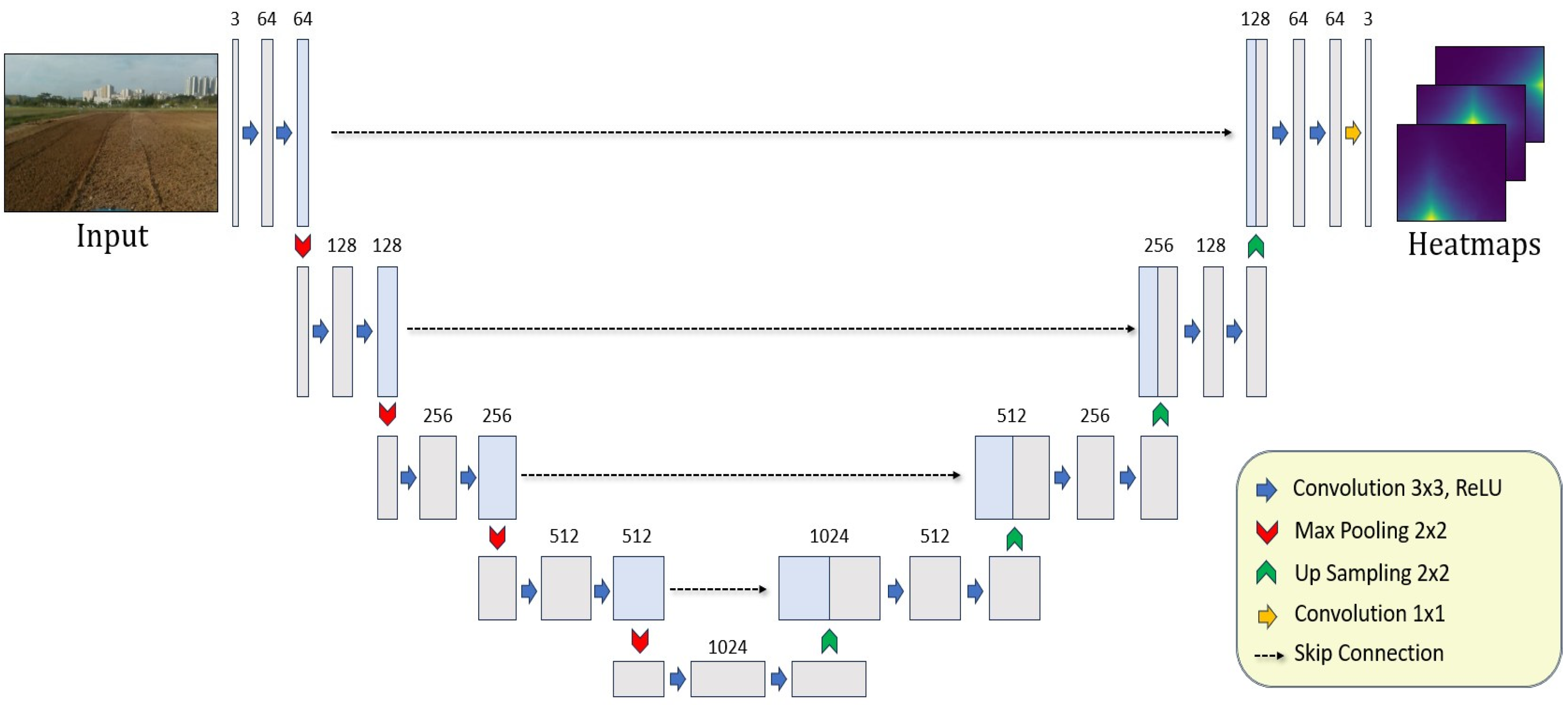 Agriengineering 07 00032 g004