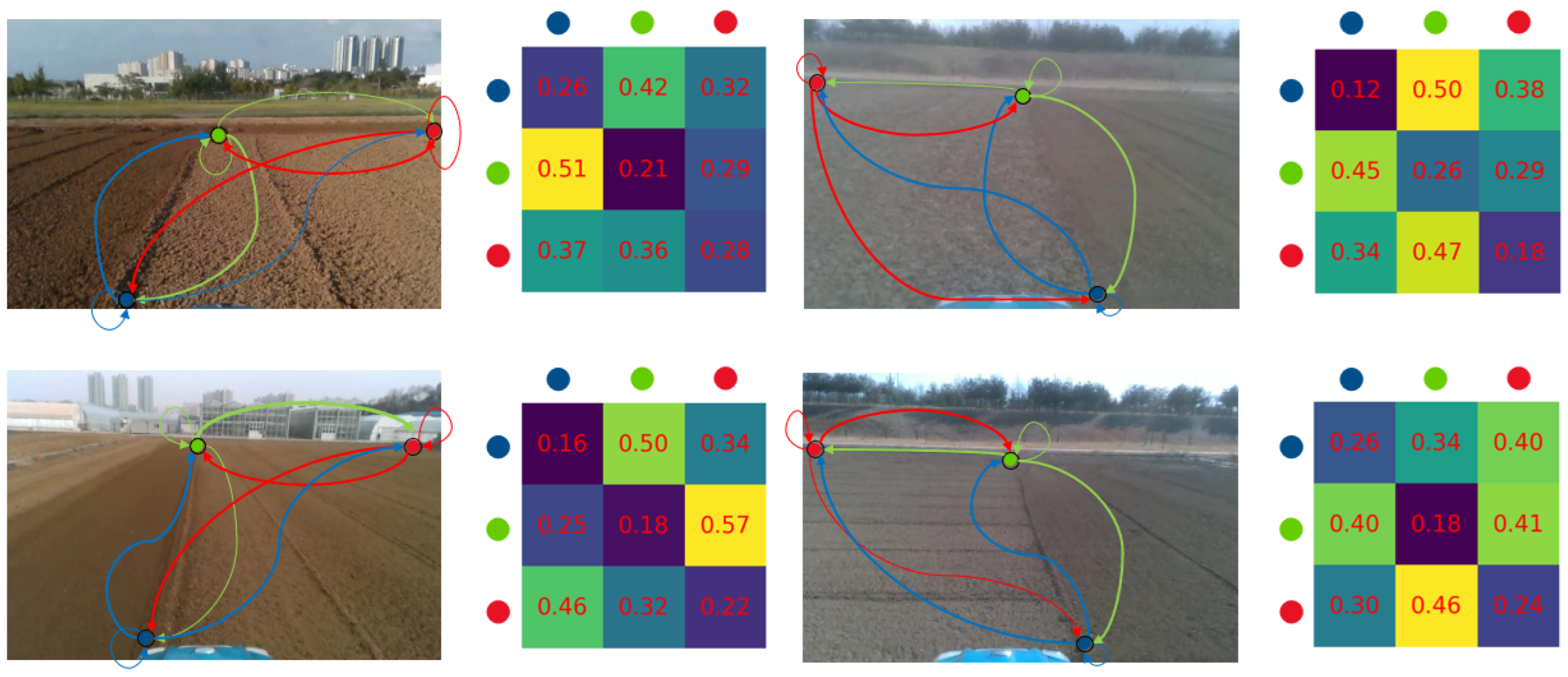 Agriengineering 07 00032 g009